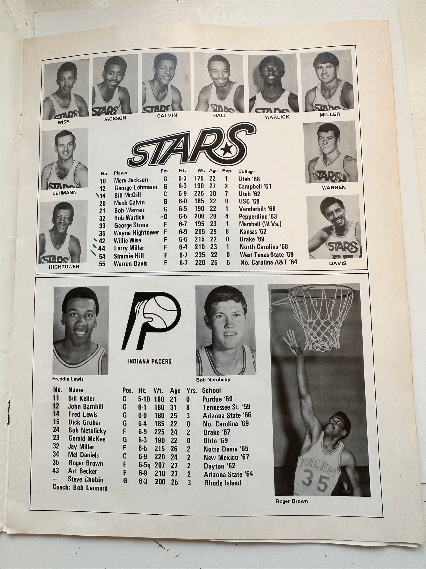 LA Stars Vs Pacers basketball ABA original program 1969