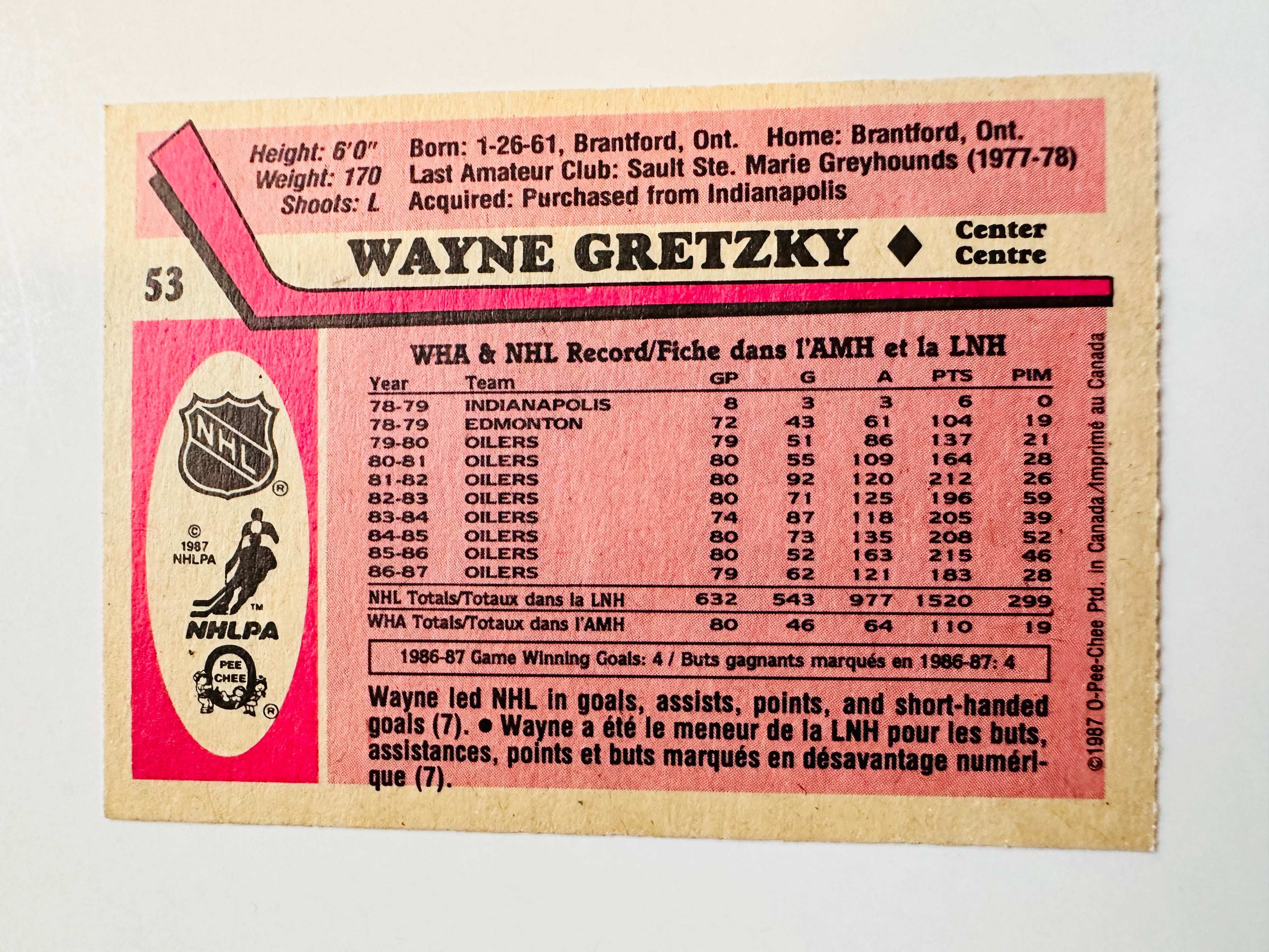 Wayne Gretzky opc hockey card 1987-88