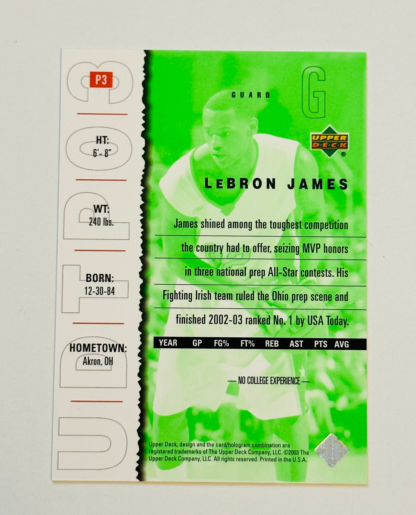 LeBron James UD Top Prospects Rookie NBA Promo Card 2003