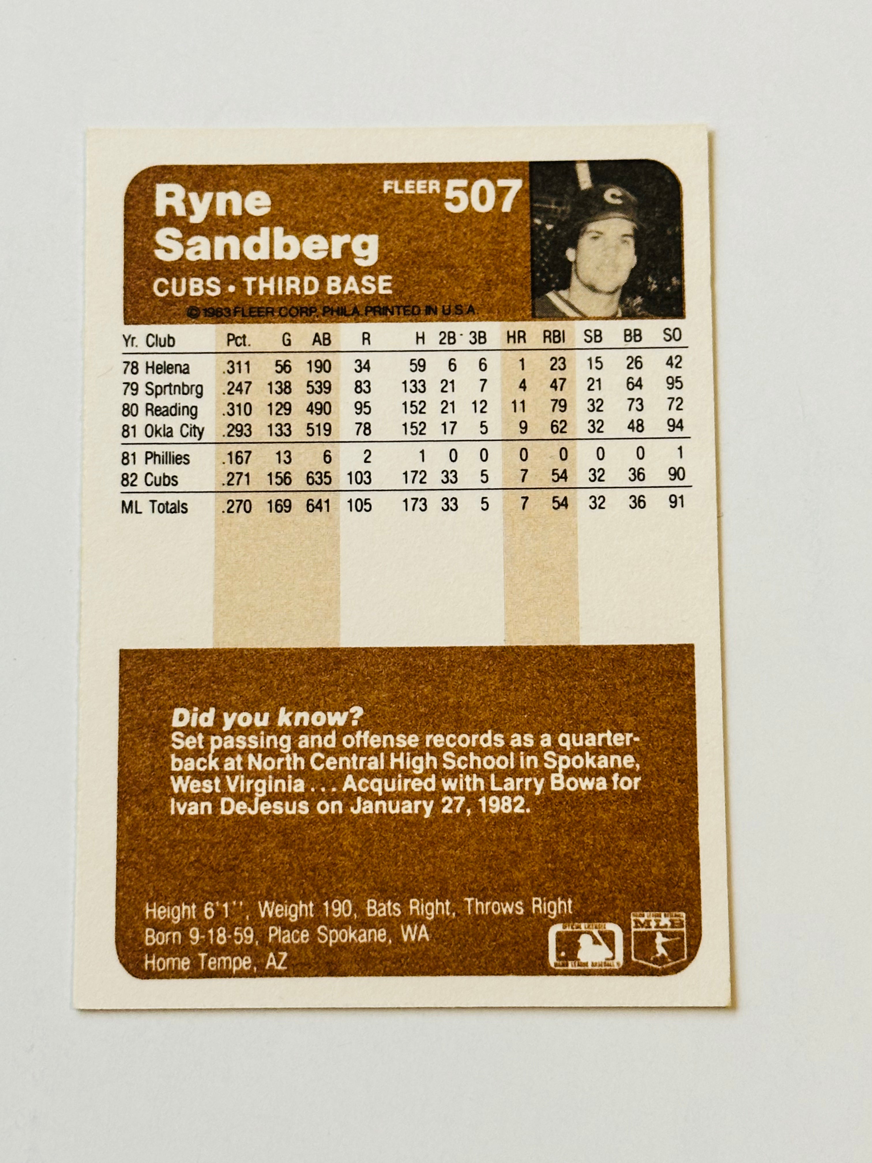 Ryne Sandberg high grade condition Fleer baseball card 1983