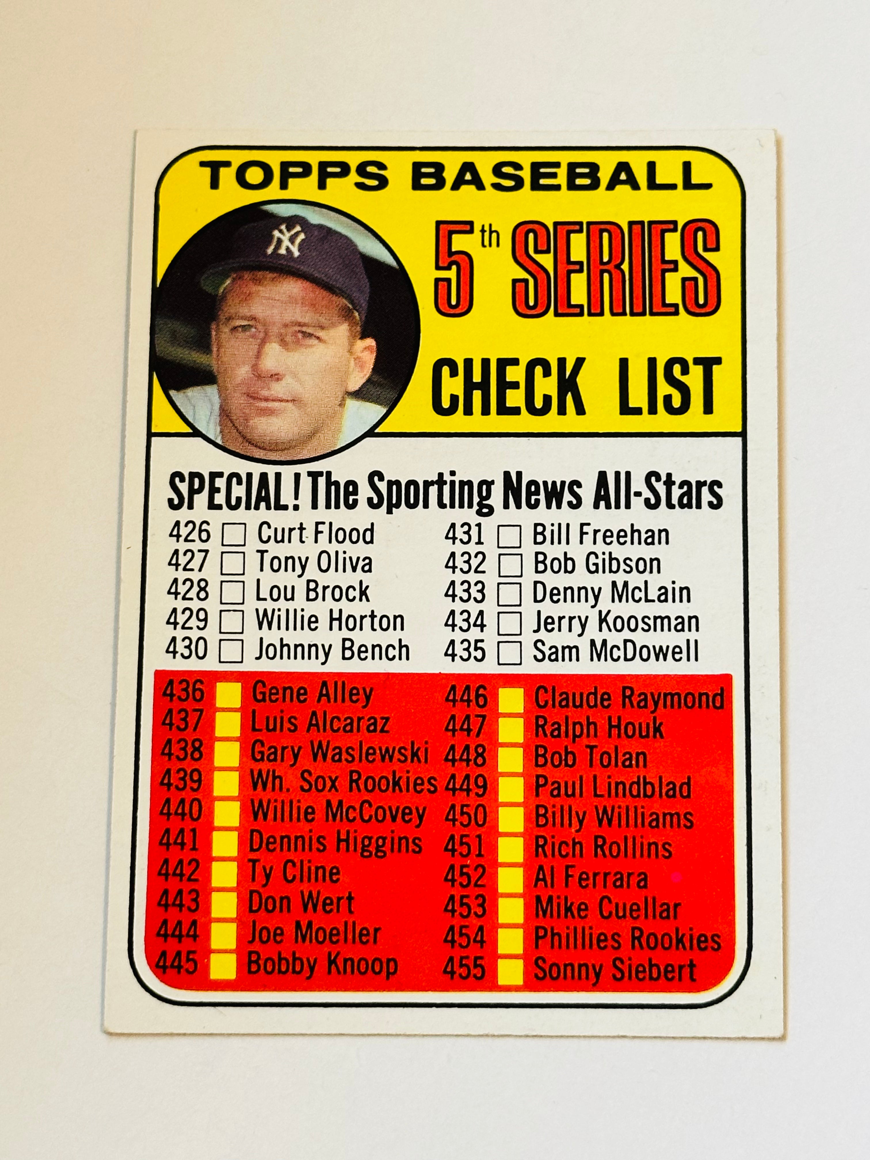 1969 Topps Mickey Mantle baseball unmarked checklist card