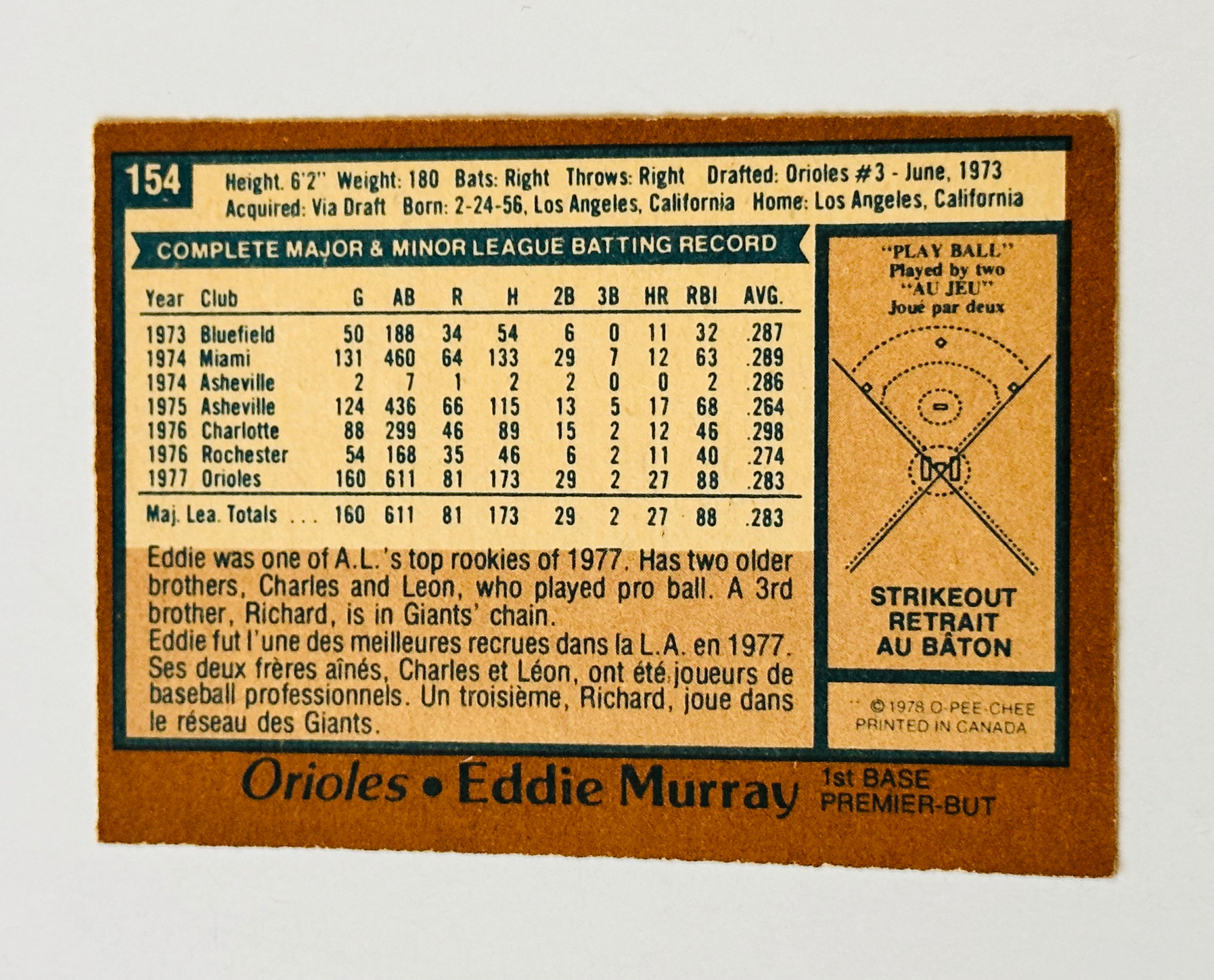 Eddie Murray Opc Canadian rarer version high grade baseball rookie card 1978