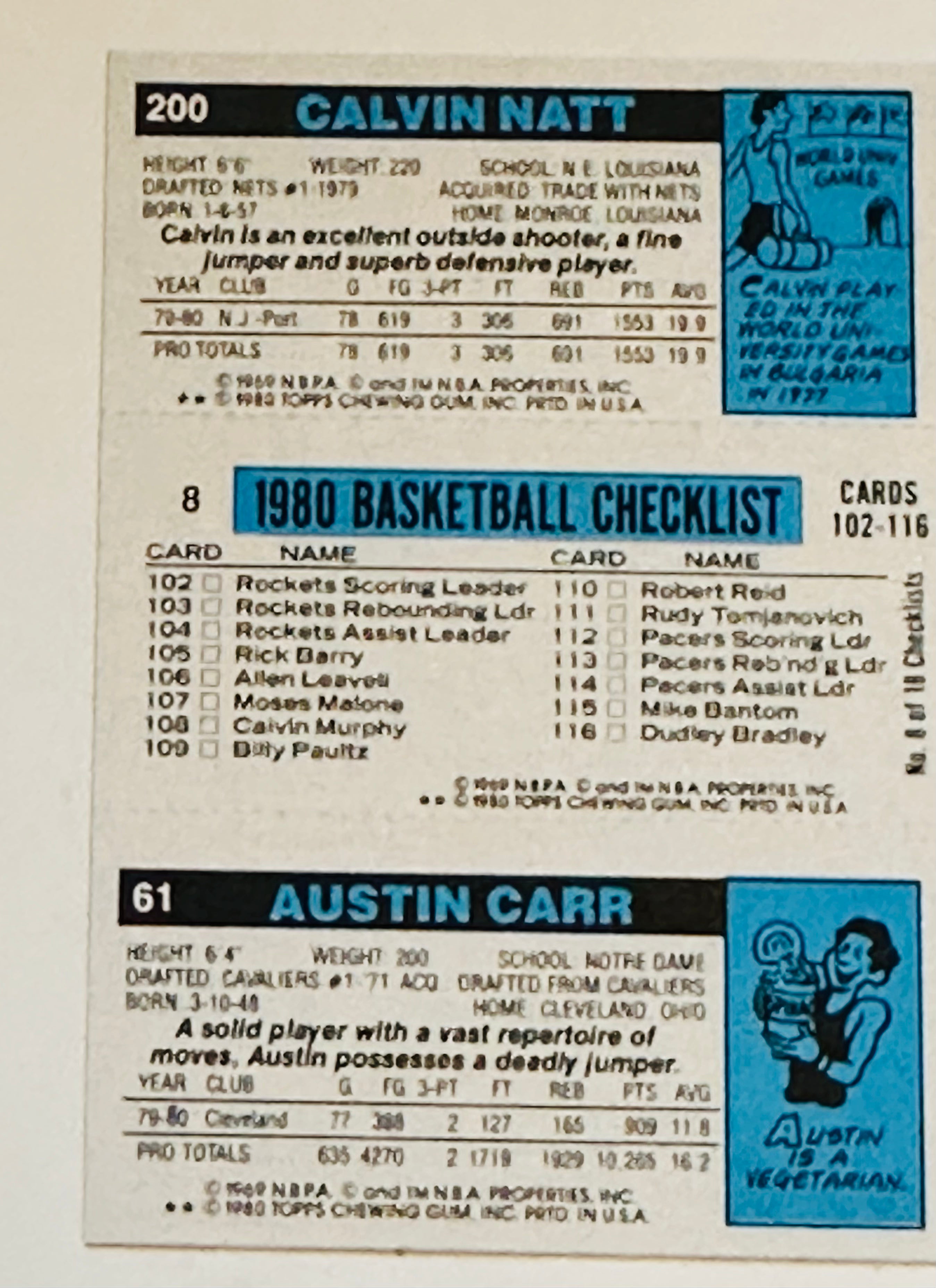 Kareem Abdul Jabbar rare high grade Topps basketball card 1980-81
