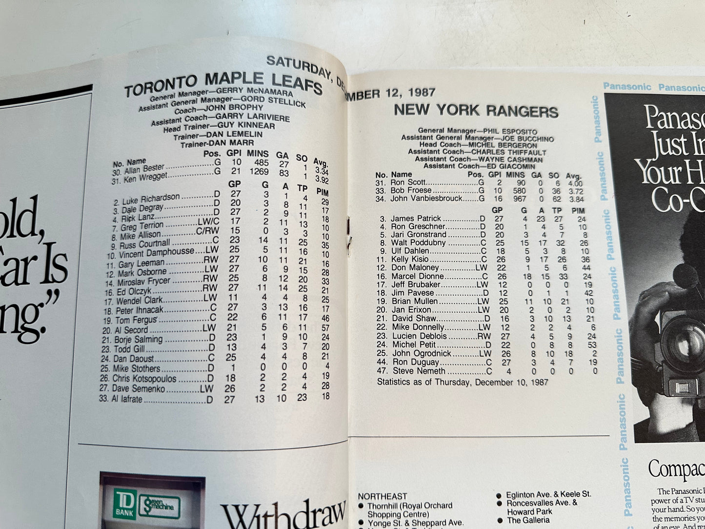 Toronto Maple Leafs Vs New York Rangers game program Dec. 1987