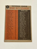 1962 Topps Home Run Leaders Willie Mays and more baseball card