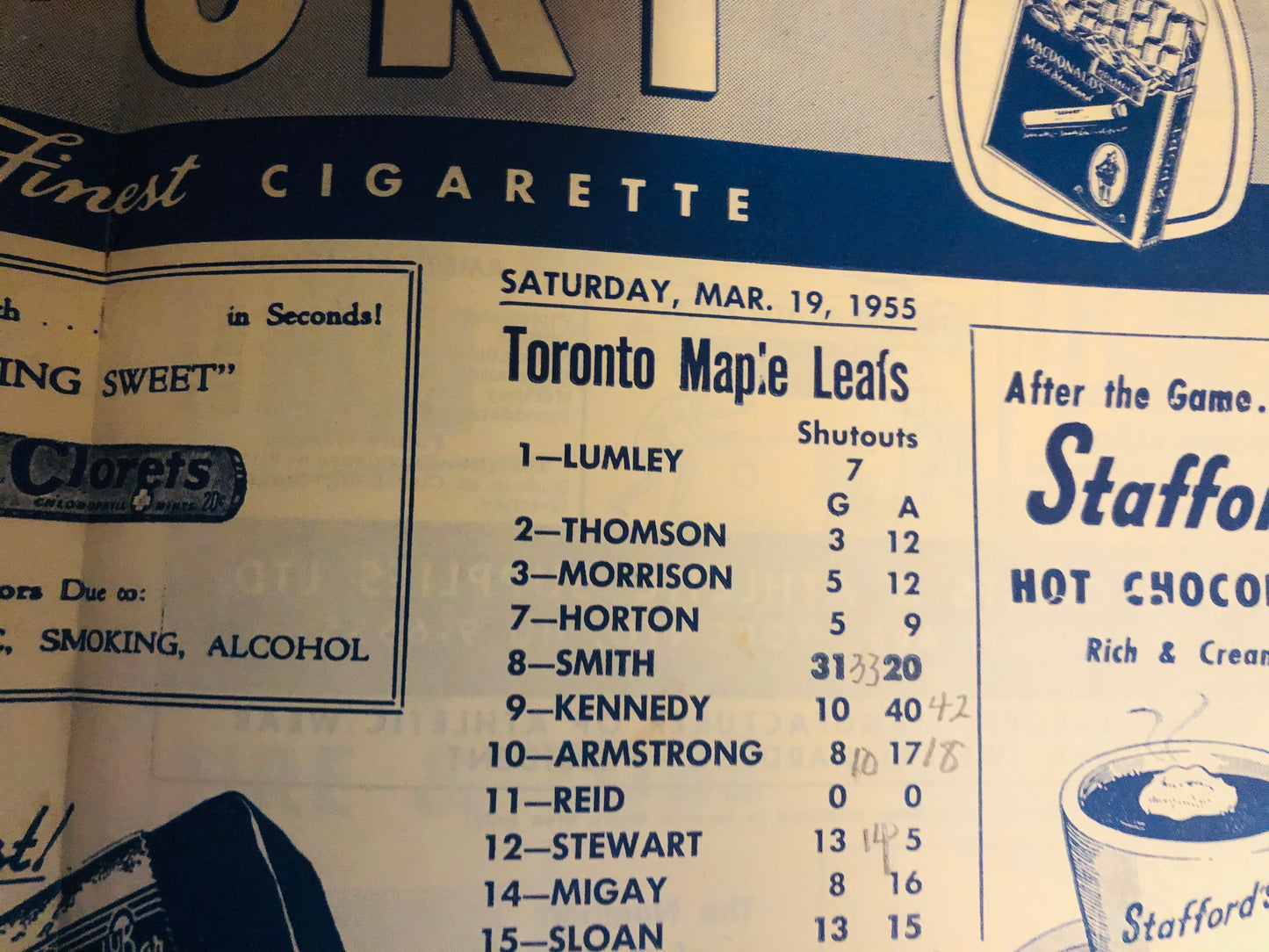 Toronto Maple Leafs hockey game program Mar.19,1955