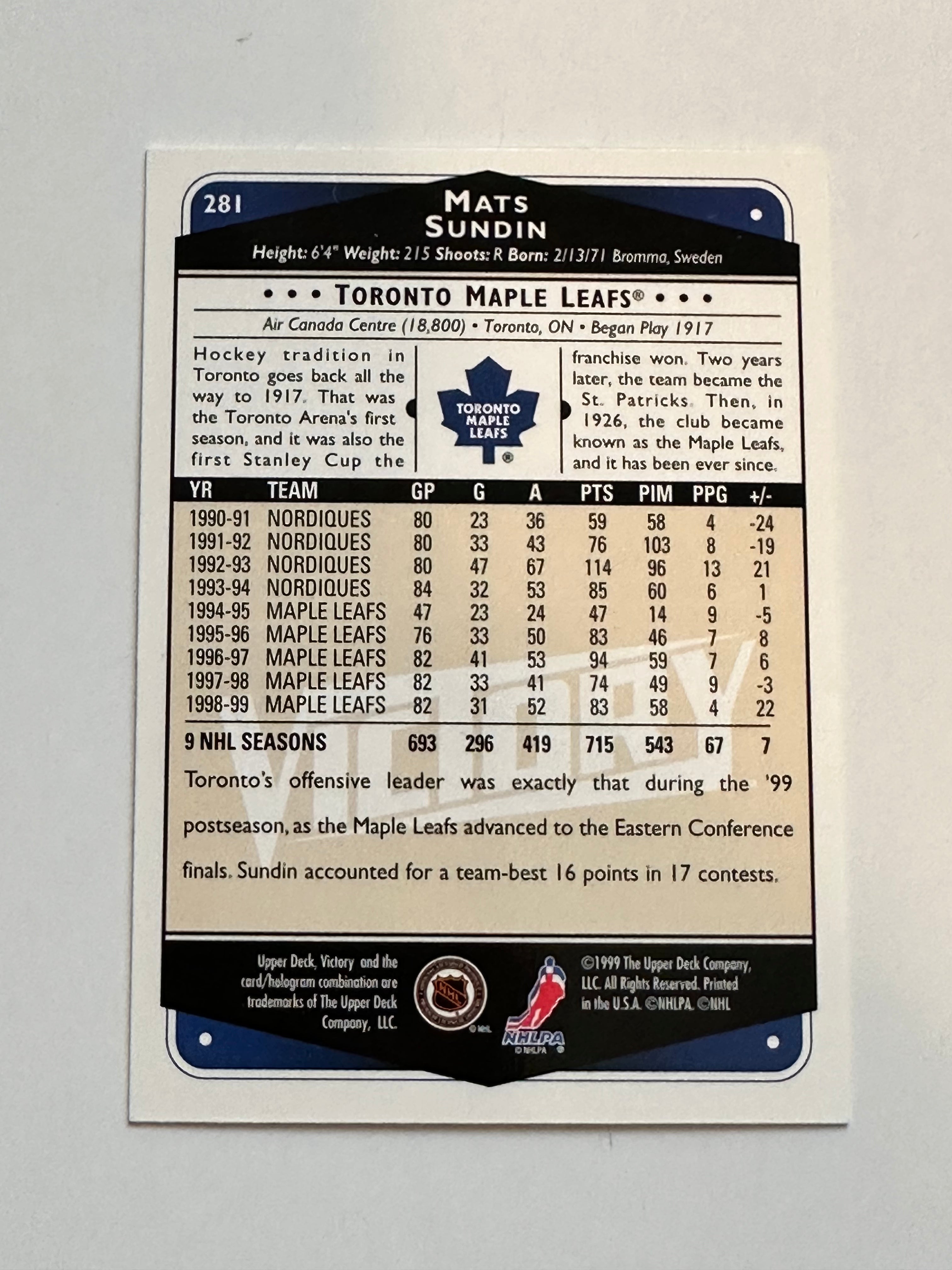 Mats Sundin rare autograph hockey card with COA