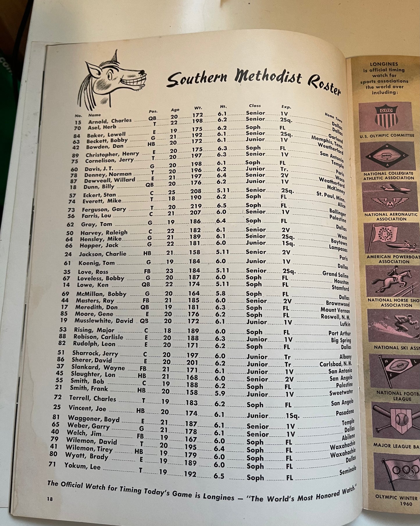 South Methodist vs California football game program 1957