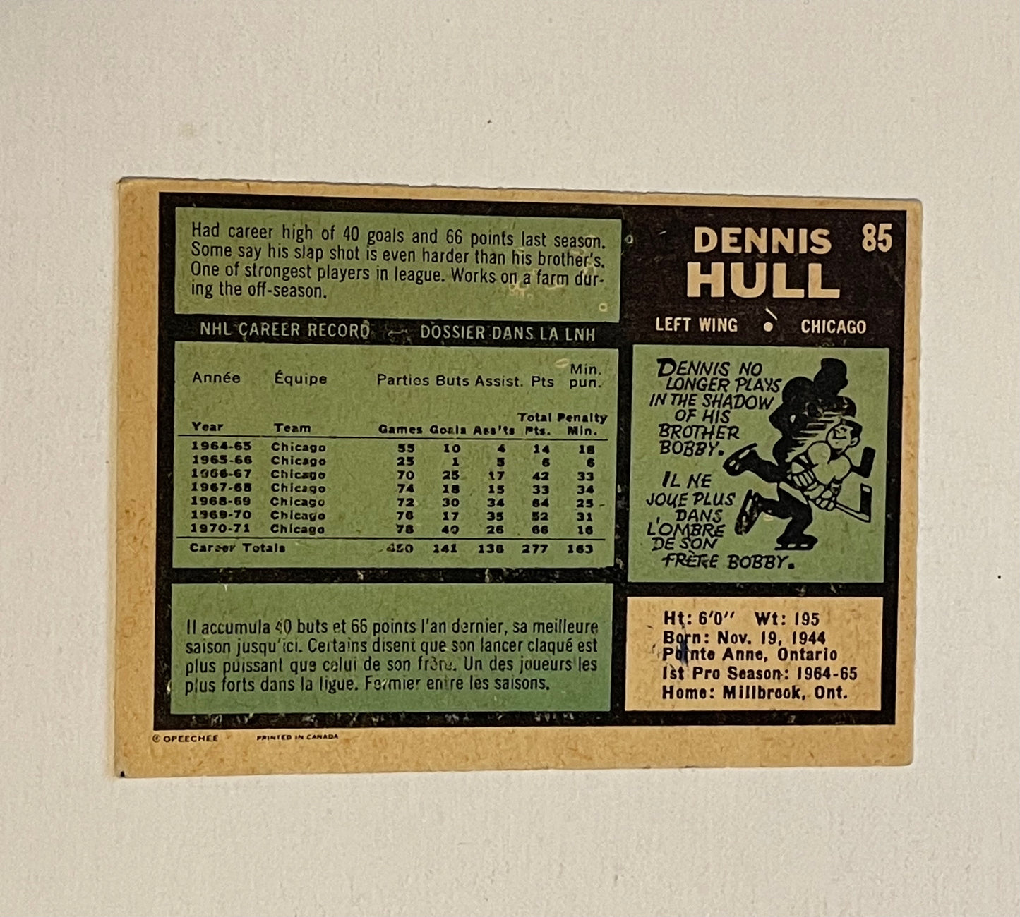 Dennis Hull autograph hockey card with COA