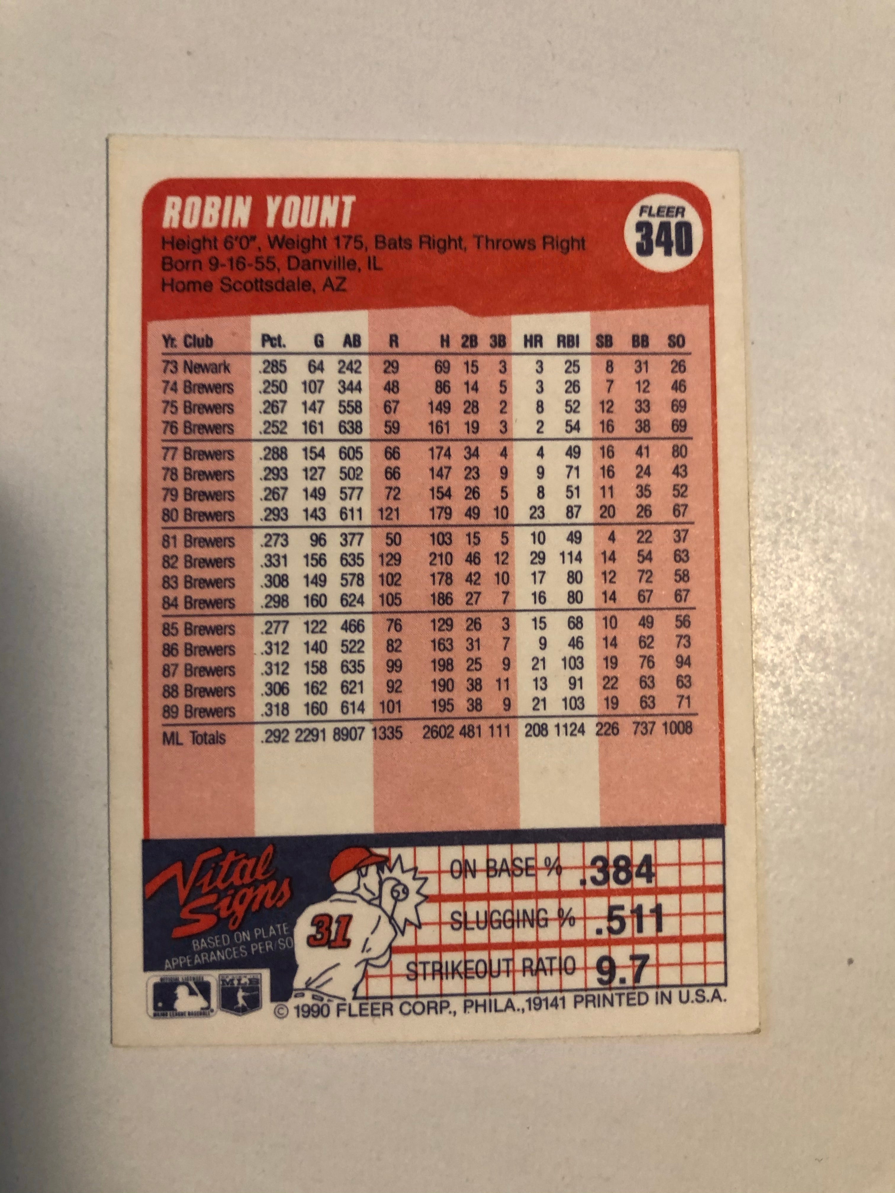 Robin Yount rare autograph baseball card with COA