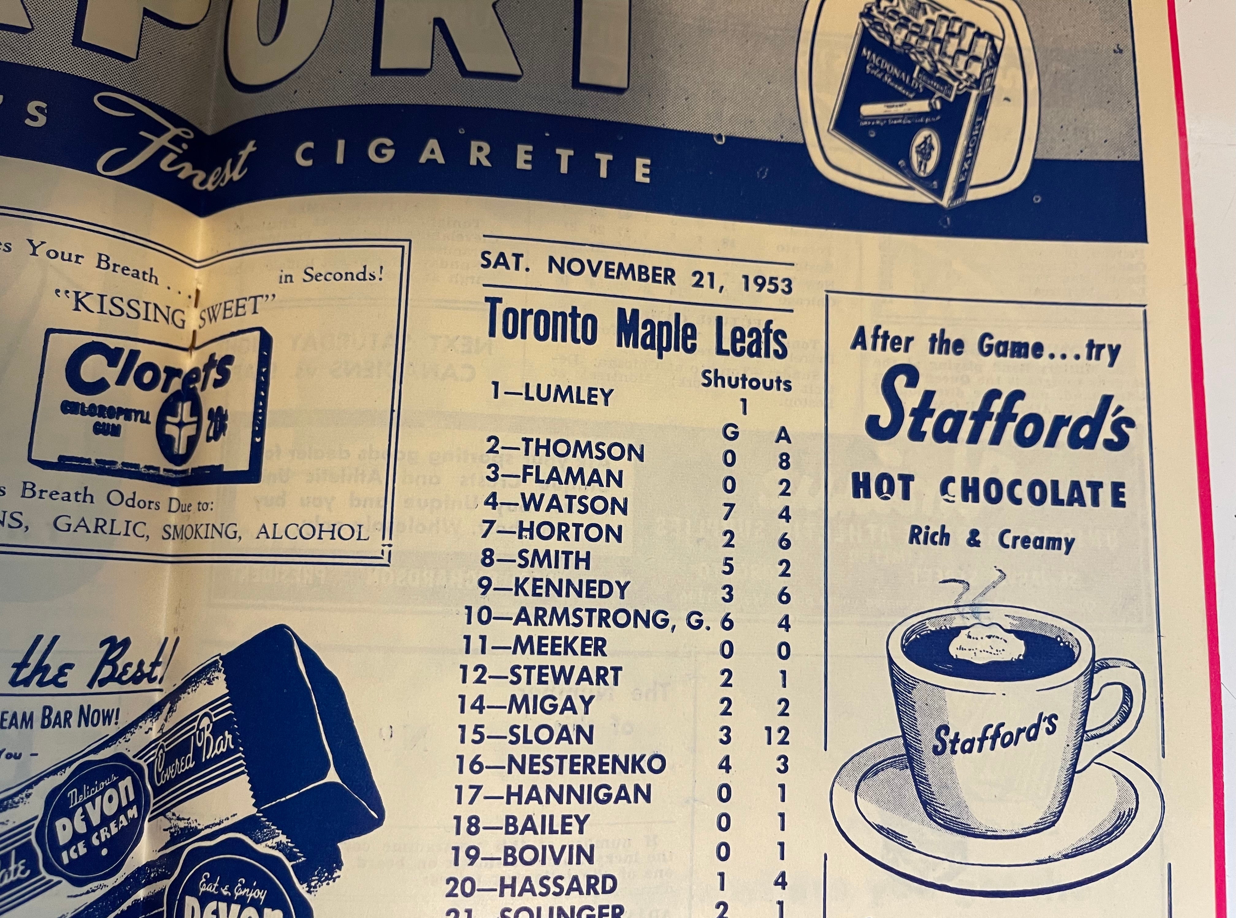 Maple Leaf Gardens rare hockey game program.Nov.21, 1953