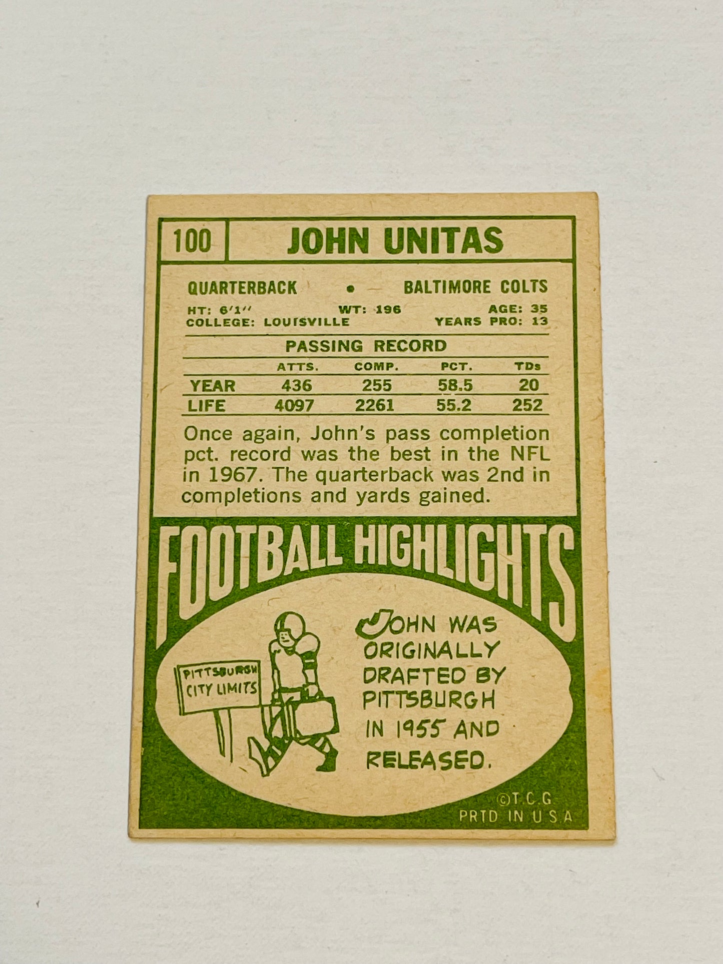 Johnny Unitas rare football card 1968