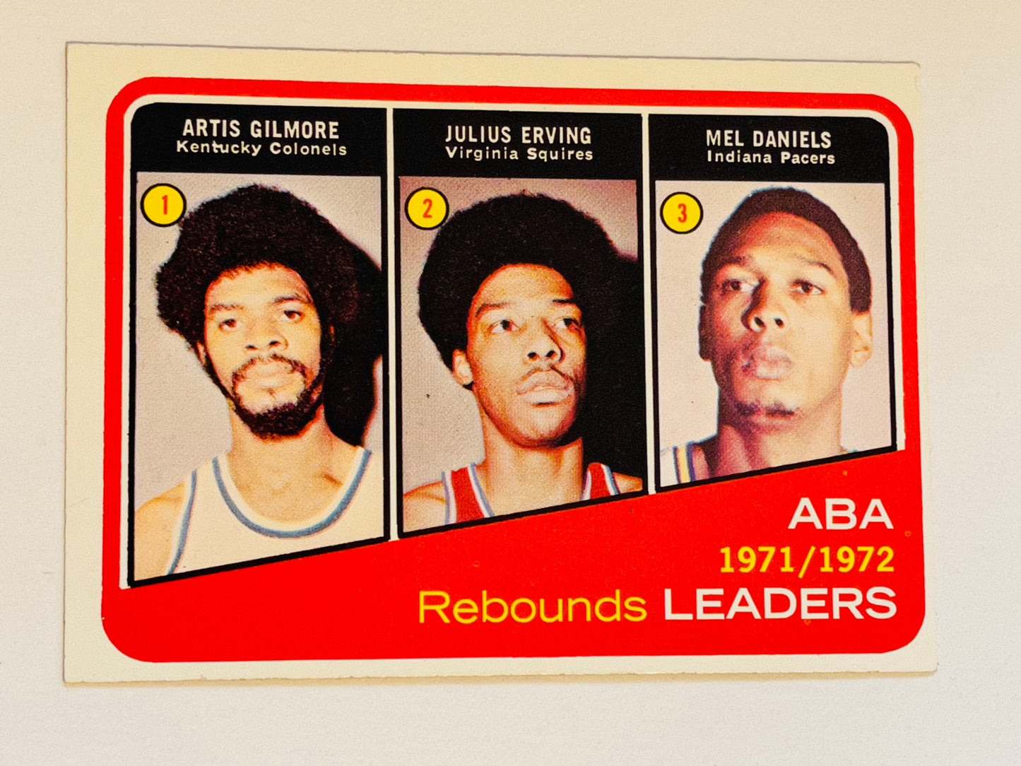 Julius Erving ABA basketball rebound leaders 1971