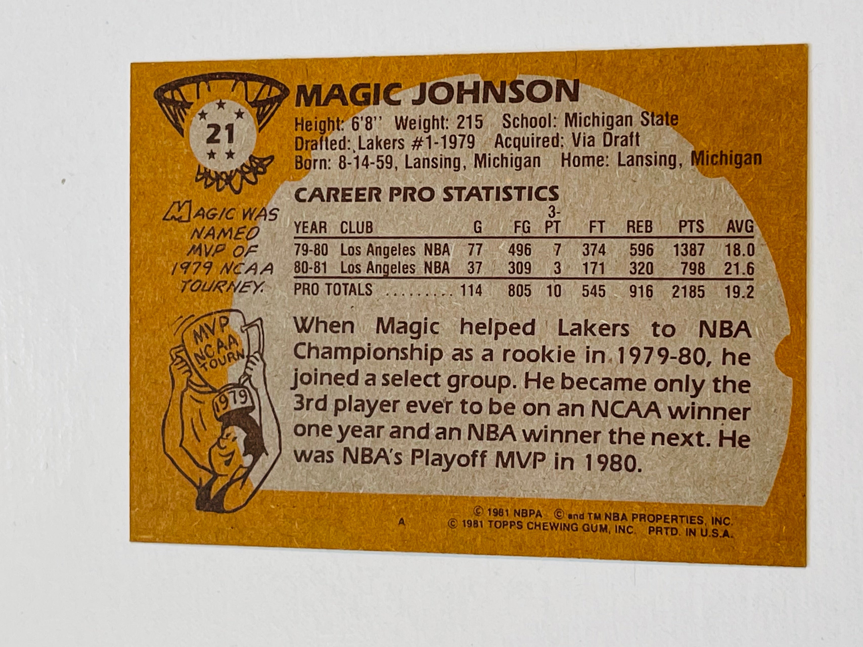 Magic Johnson 2nd year Topps basketball card 1981