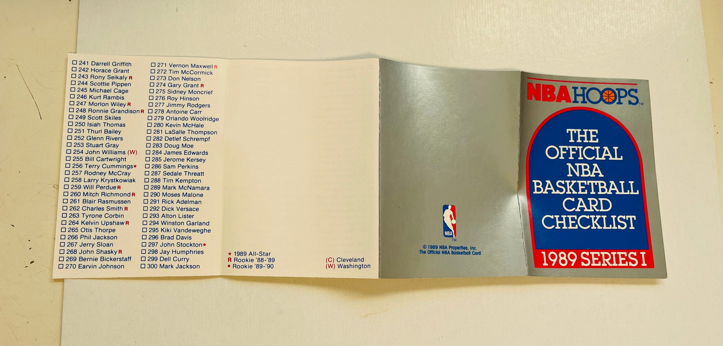 NBA Hoops series 1 rare mail away basketball checklist 1989