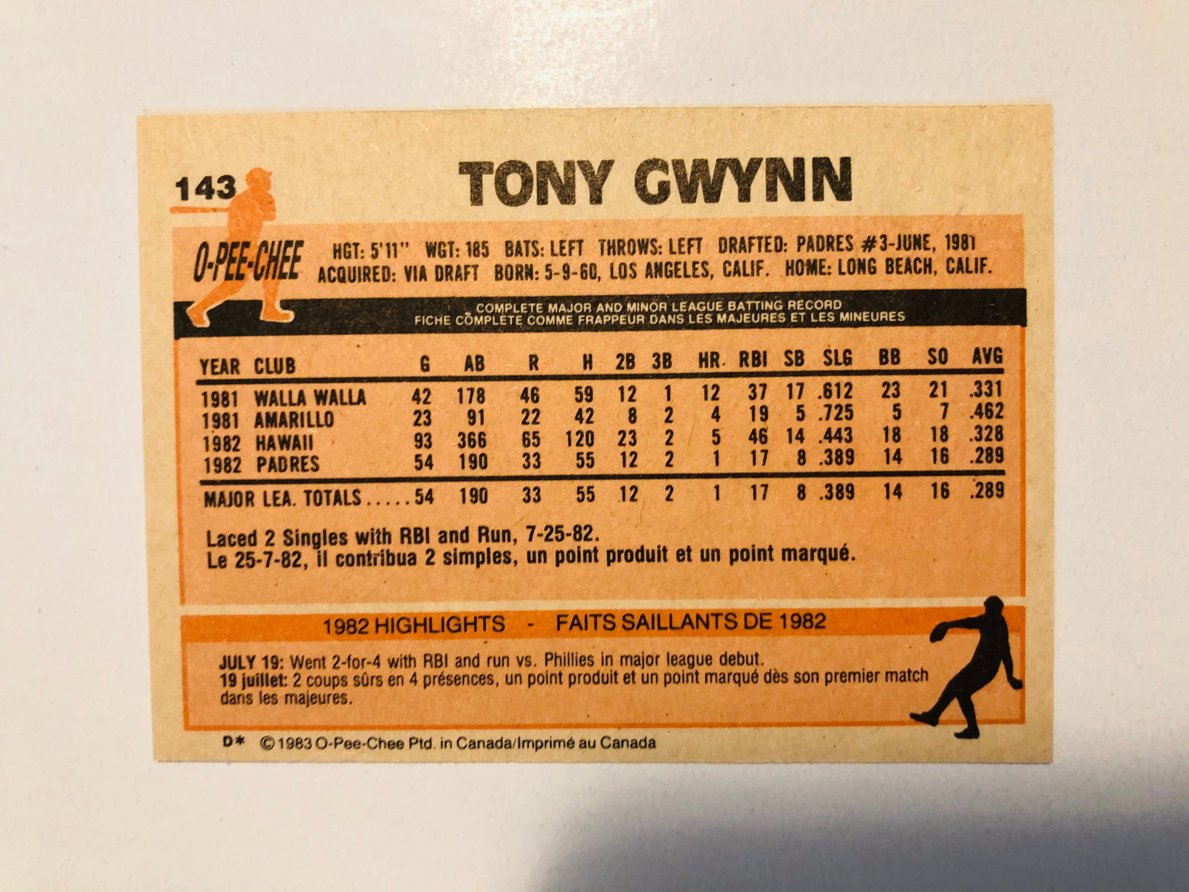 Tony Gwynn rarer opc baseball rookie card 1983