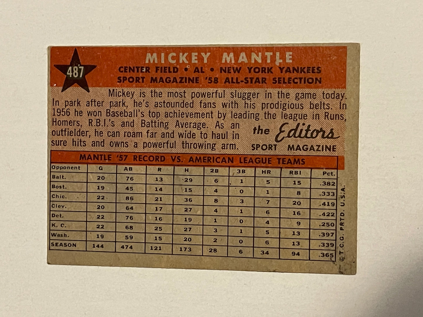 Mickey Mantle Topps sporting News baseball card 1958