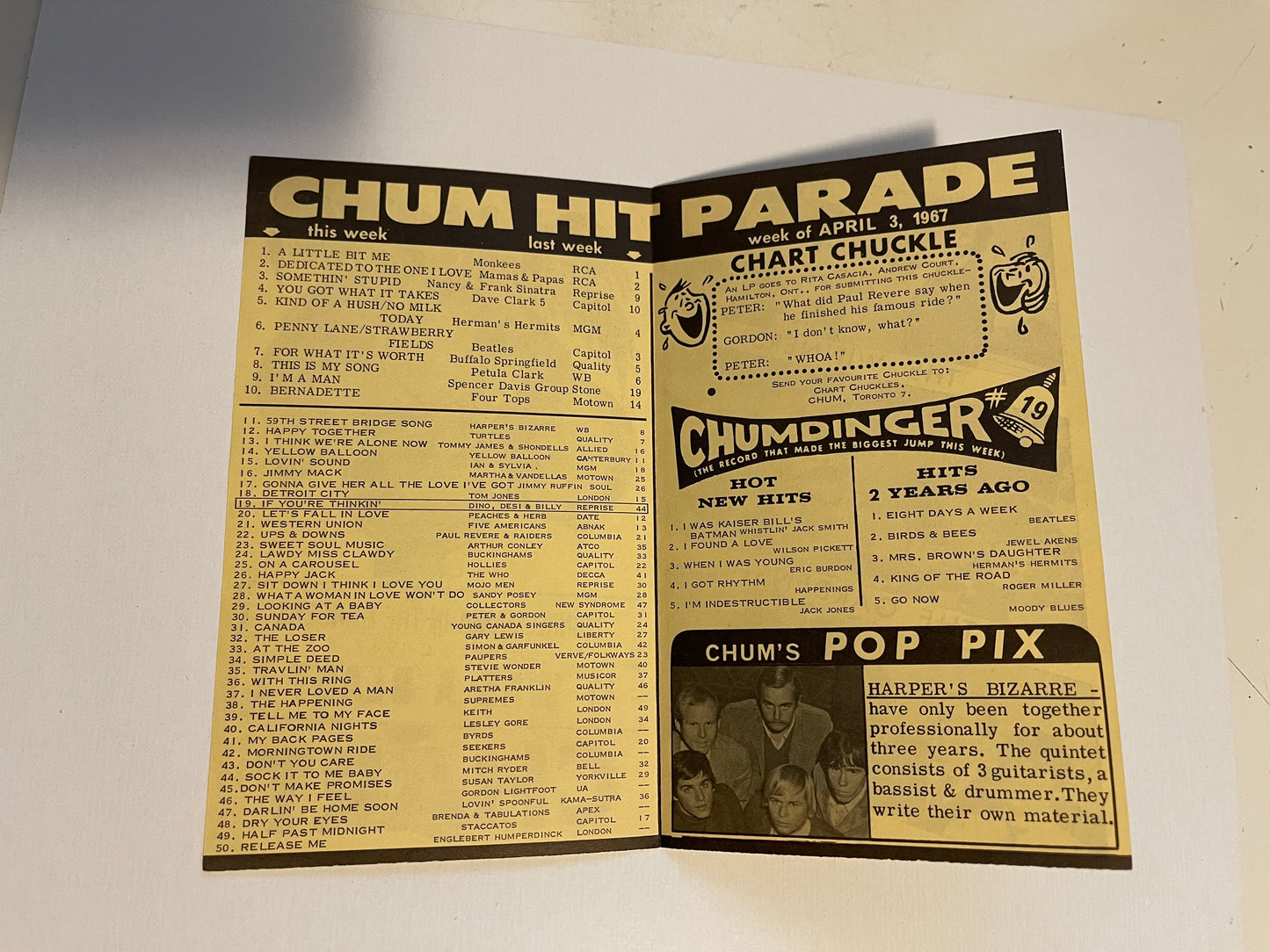 Monkees Chum chart April 3, 1967