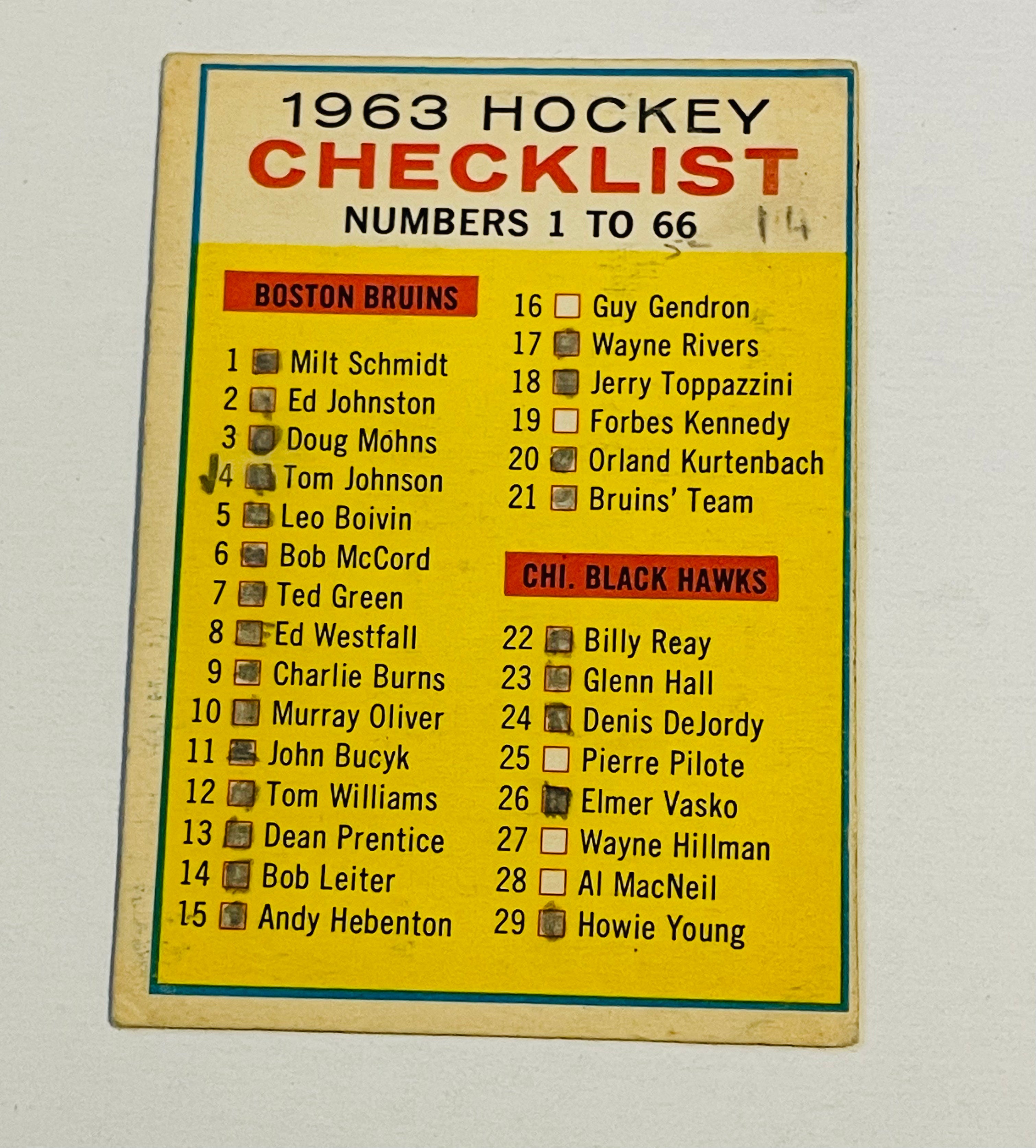 1963 Topps hockey marked checklist