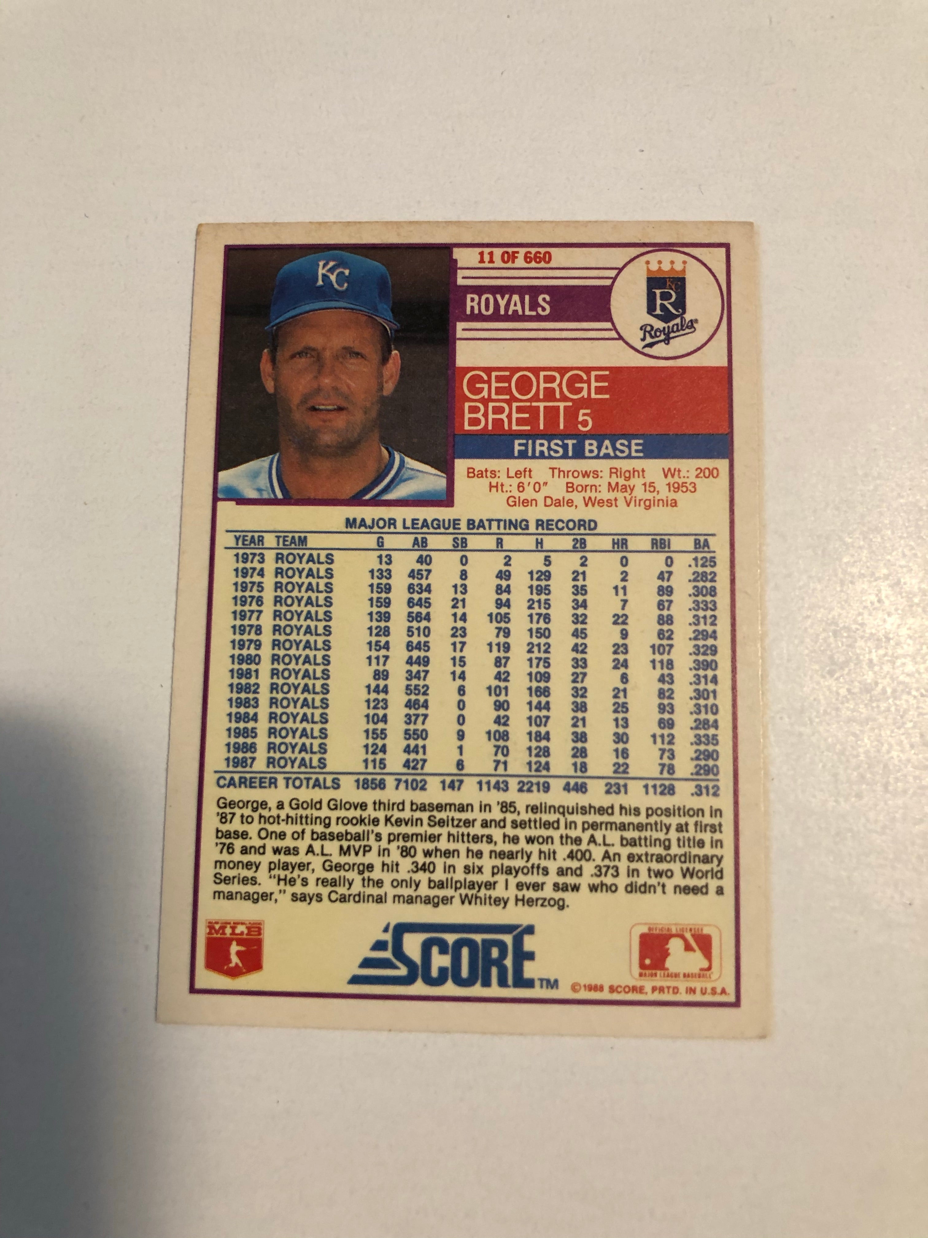 George Brett rare autograph baseball card with COA