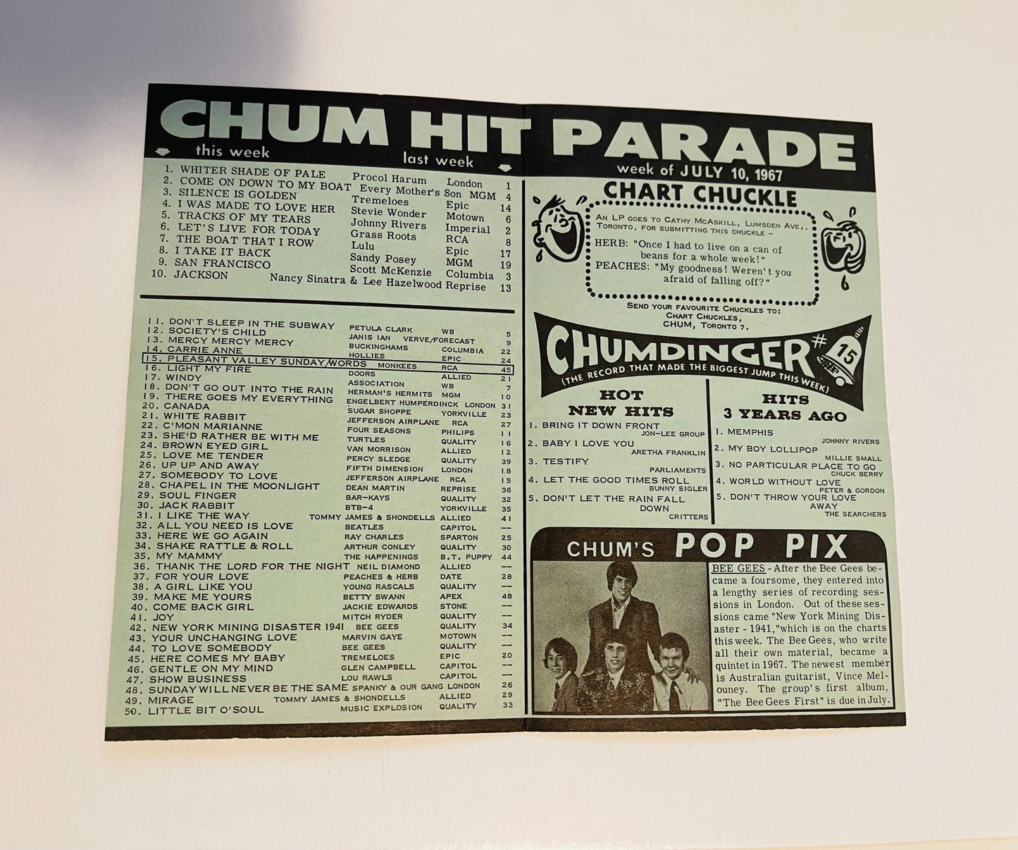 The Monkees Chum chart July 1967