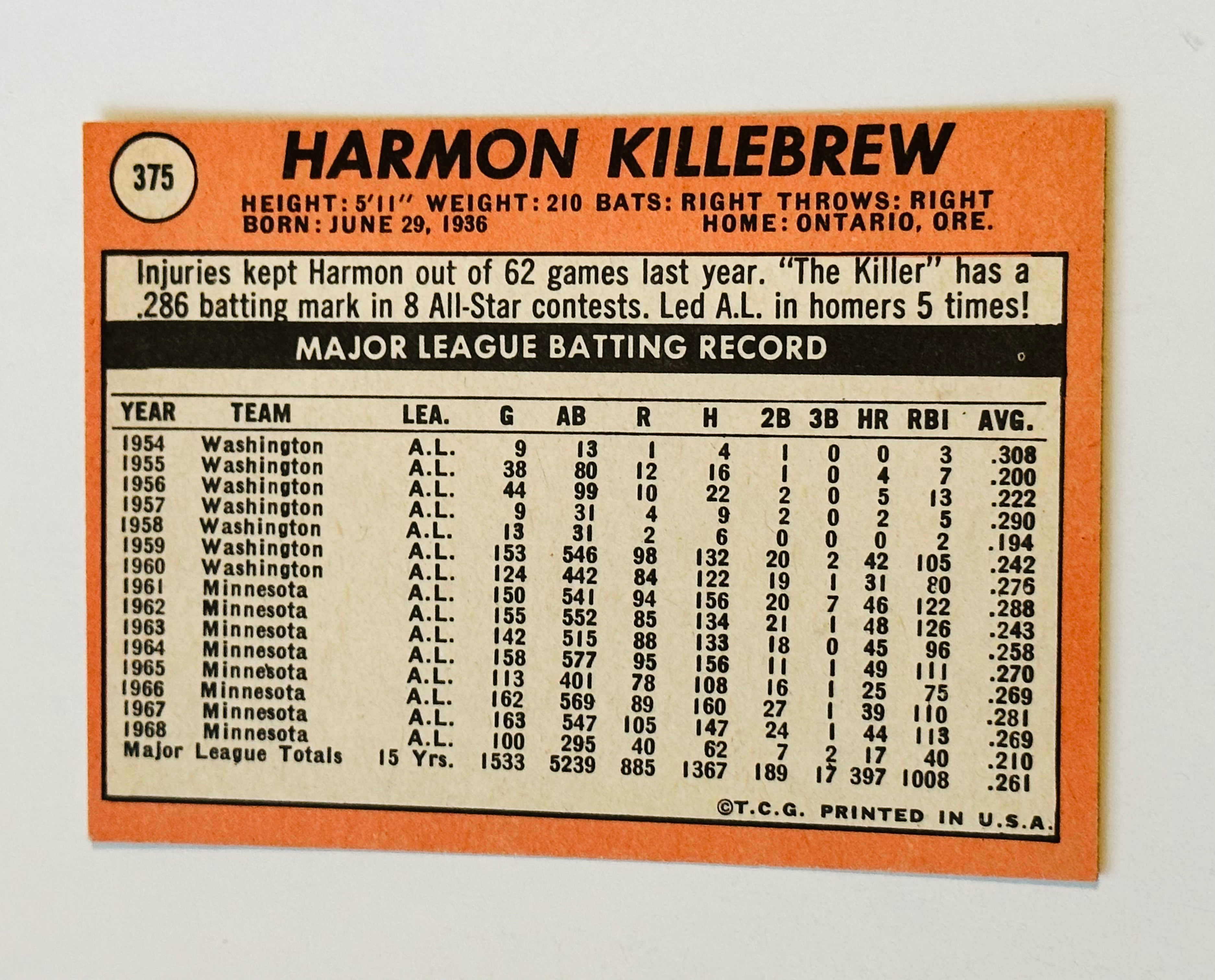 1969 Topps Harmon Killebrew high grade baseball card