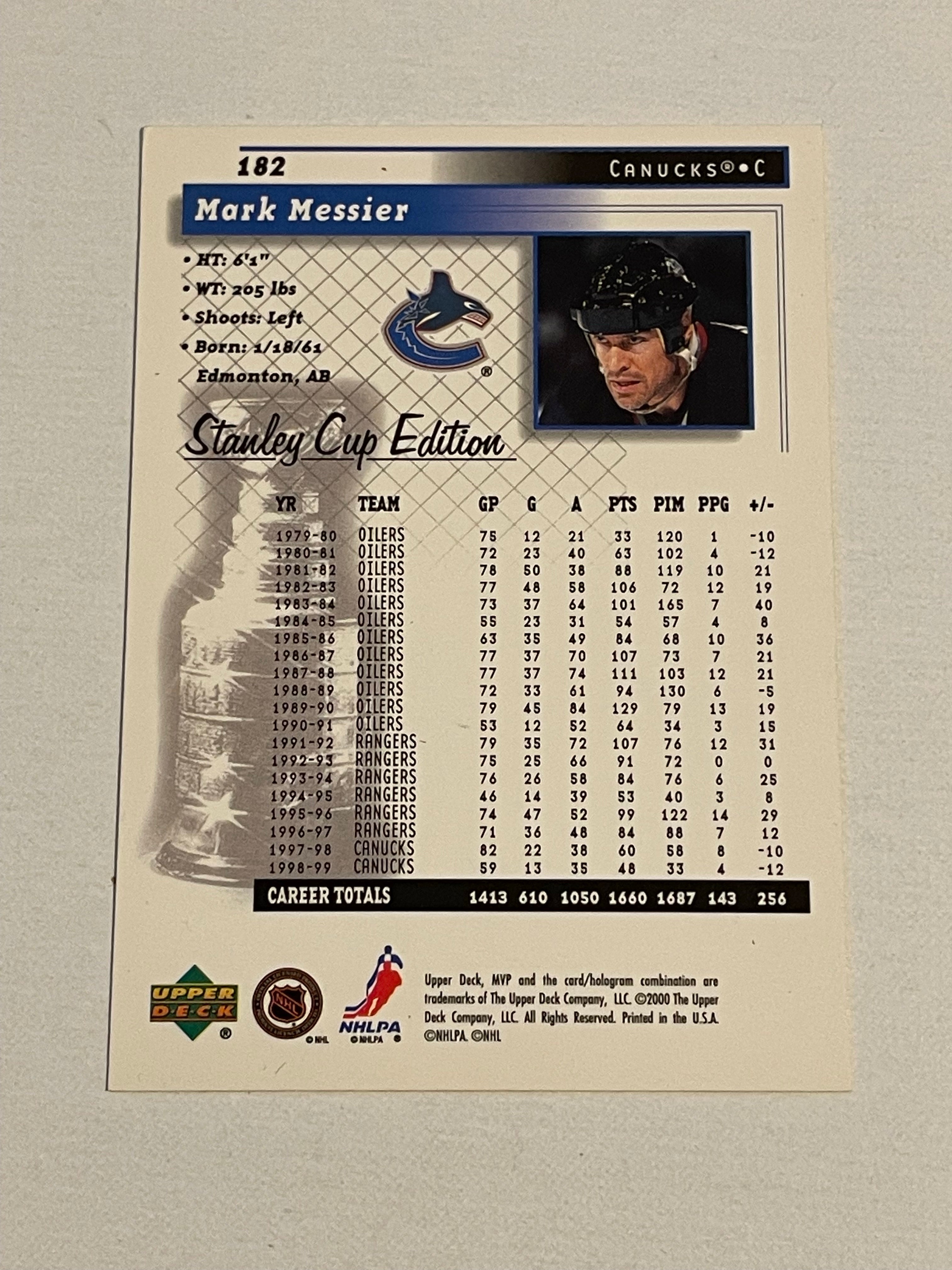 Mark Messier rare autograph hockey card with COA