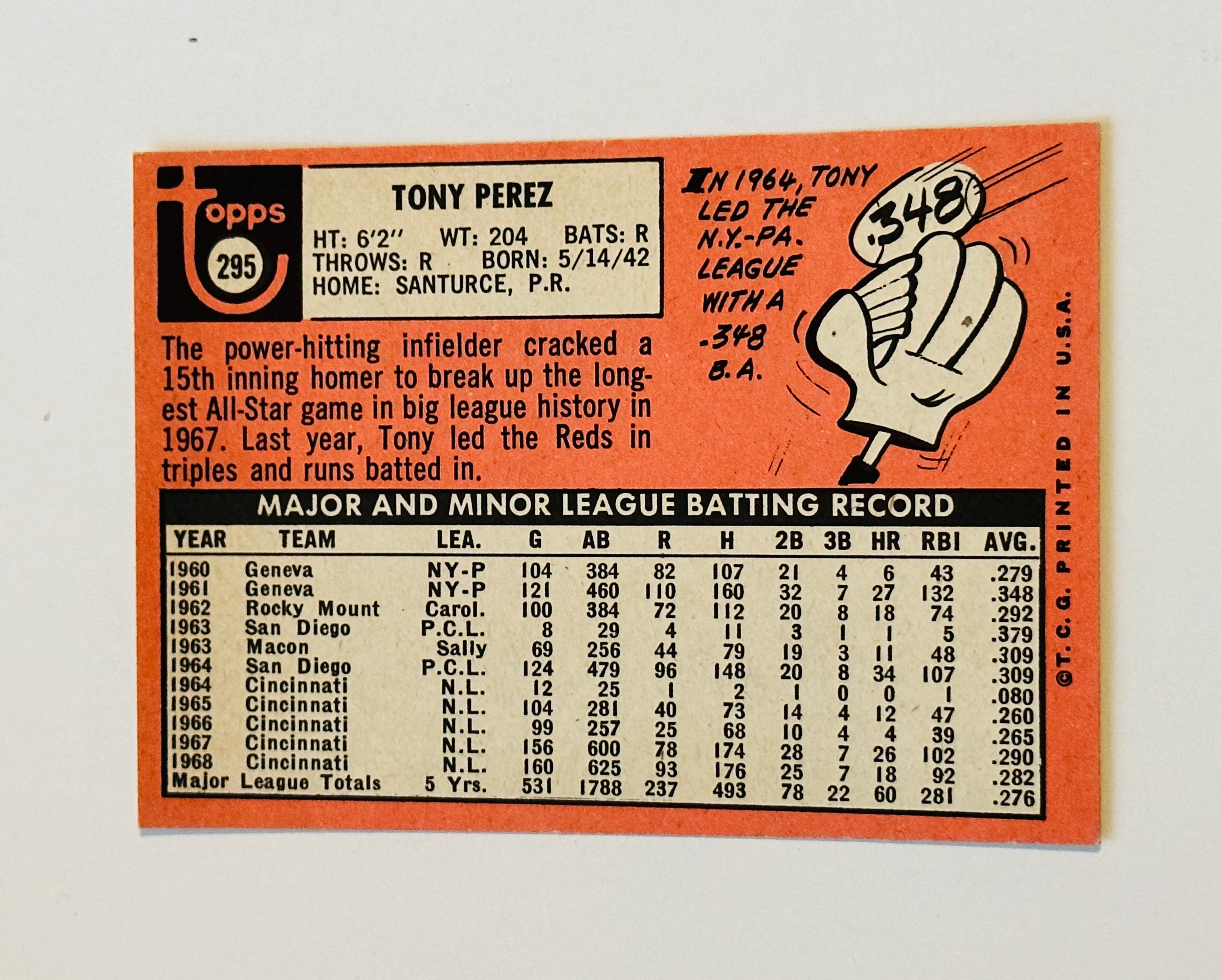 1969 Tony Perez high grade NM baseball card