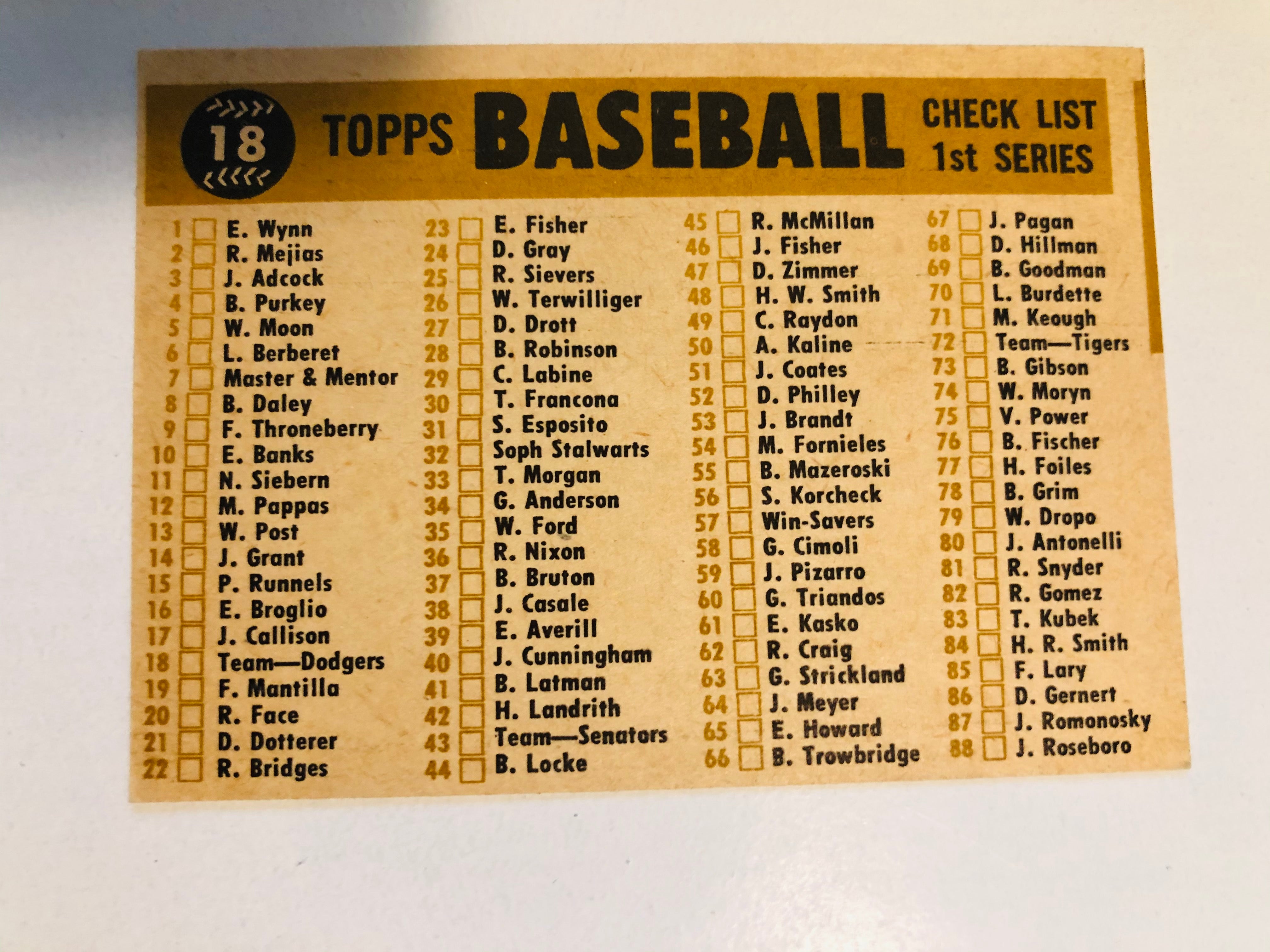 1960 Topps LA Dodgers baseball team card