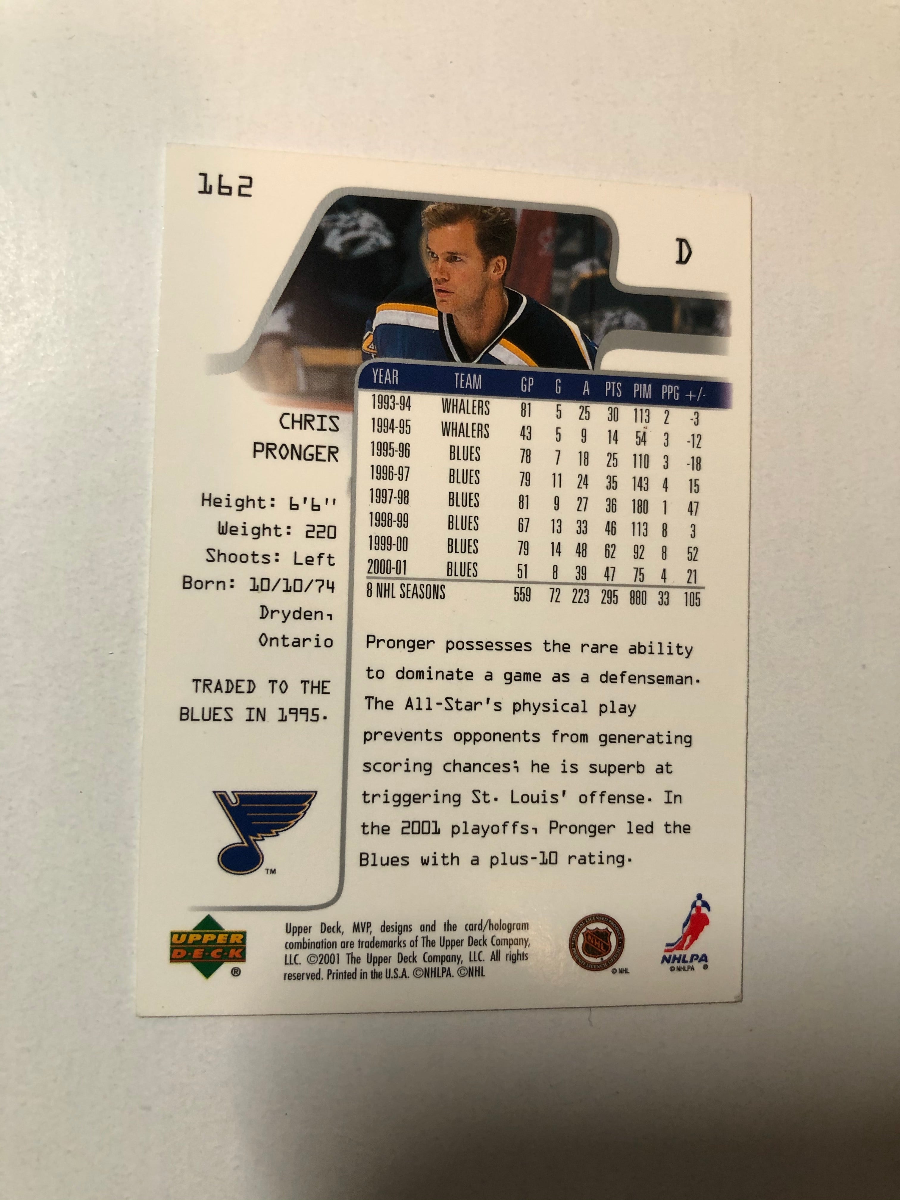 Chris Pronger autograph hockey card with COA