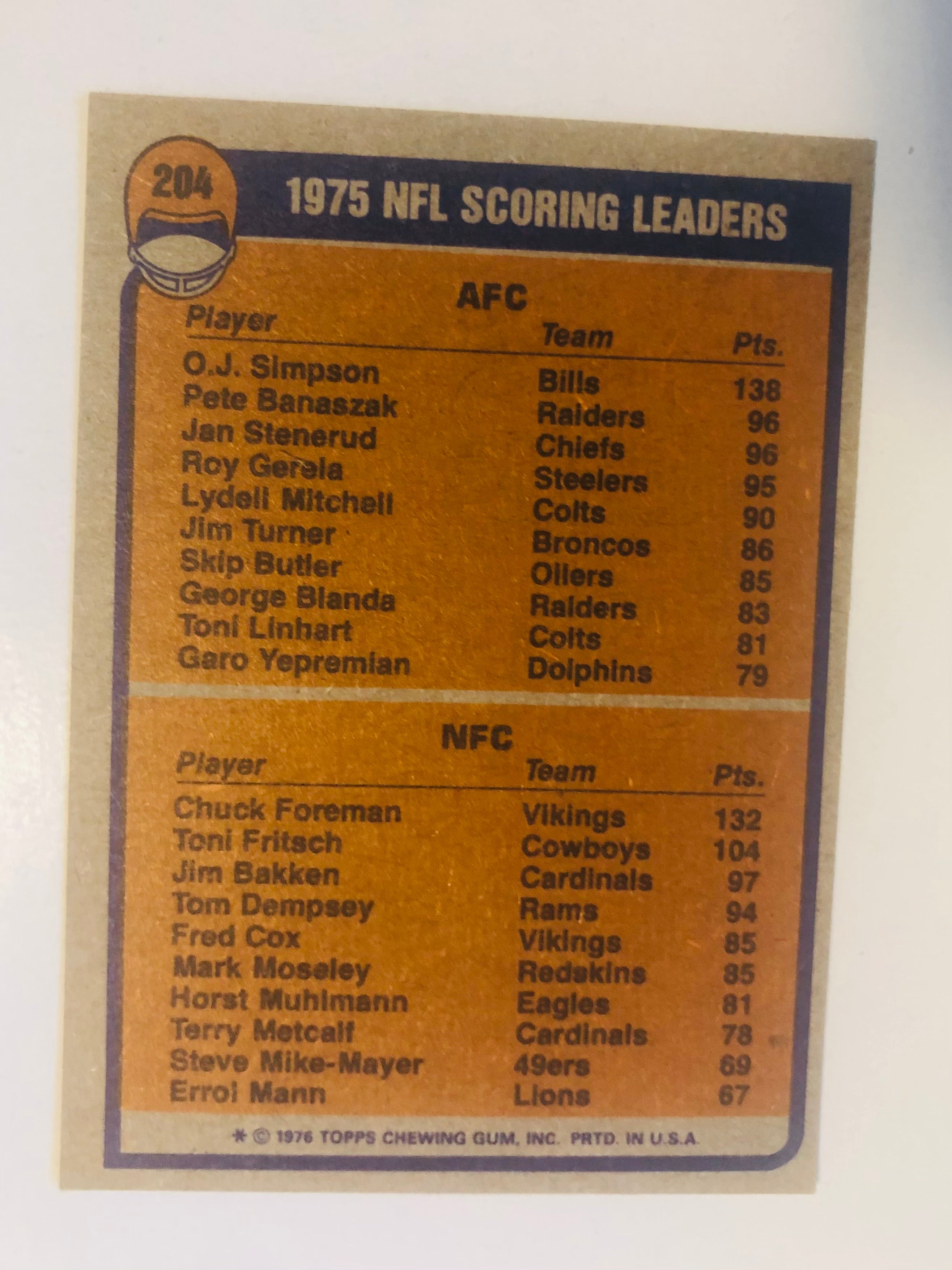 OJ Simpson Topps football scoring leader card 1976