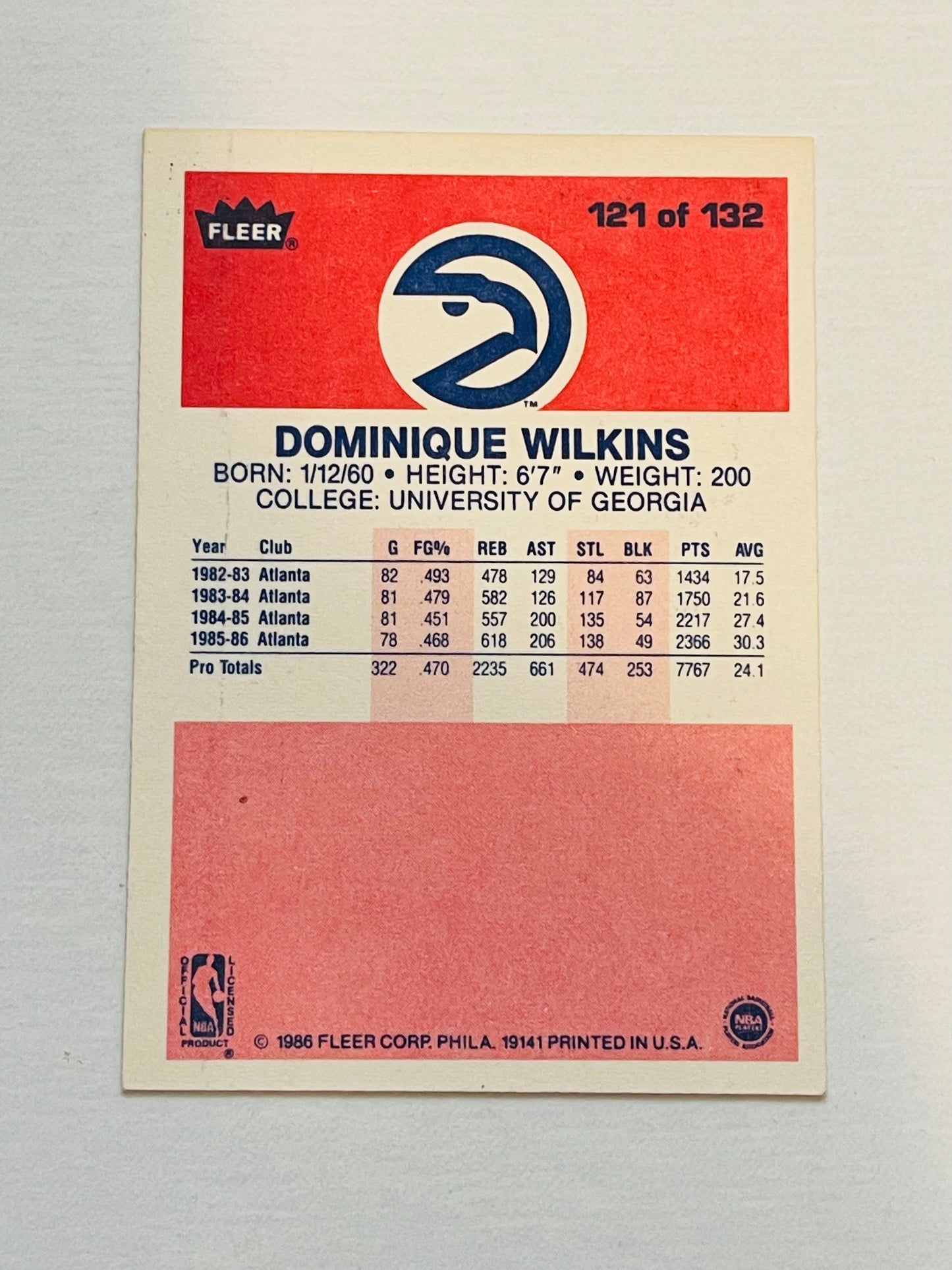 Dominique Wilkins PSA 7  Fleer high grade condition basketball rookie card 1986