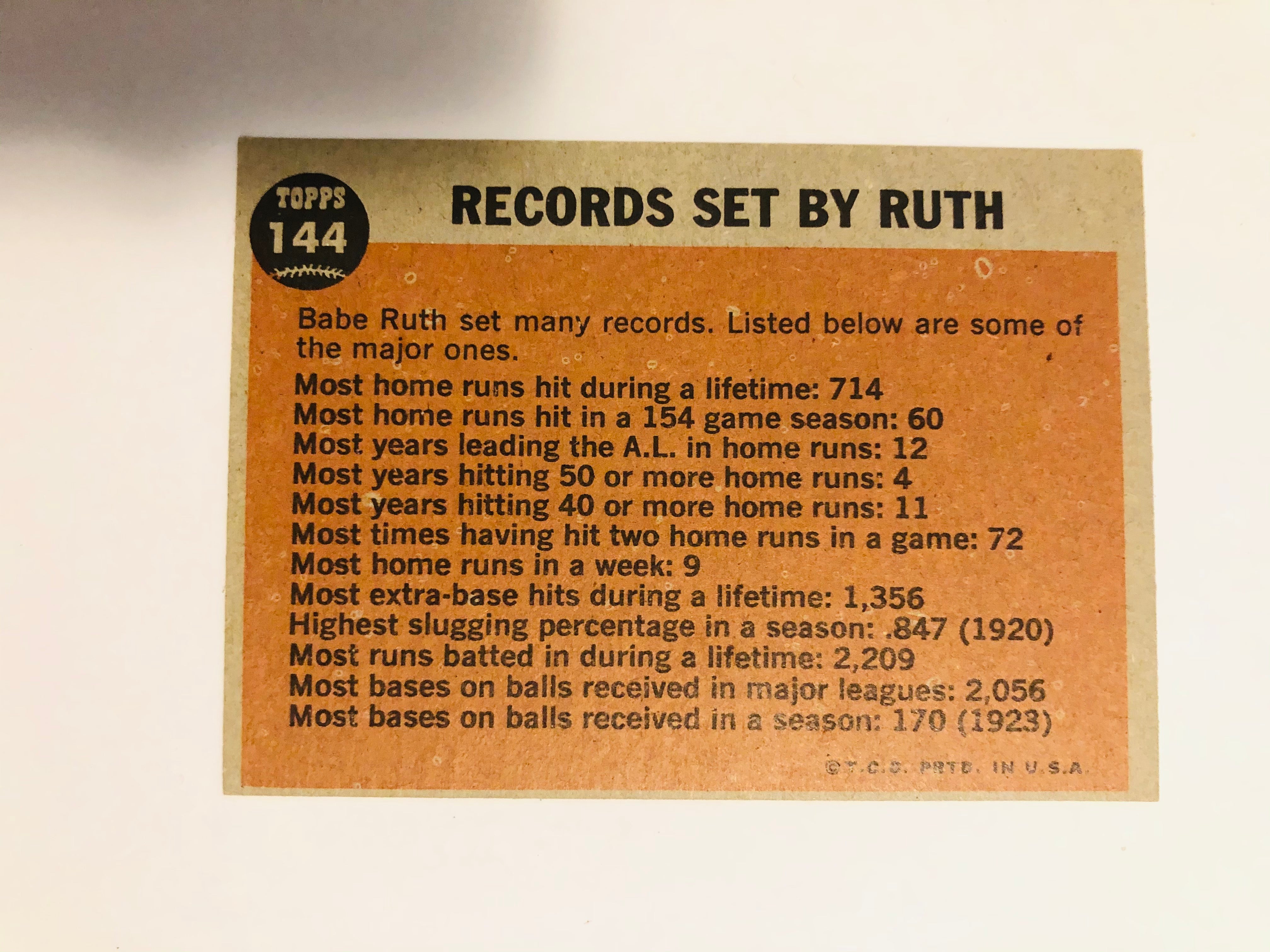 1962 Topps Babe Ruth farewell baseball card