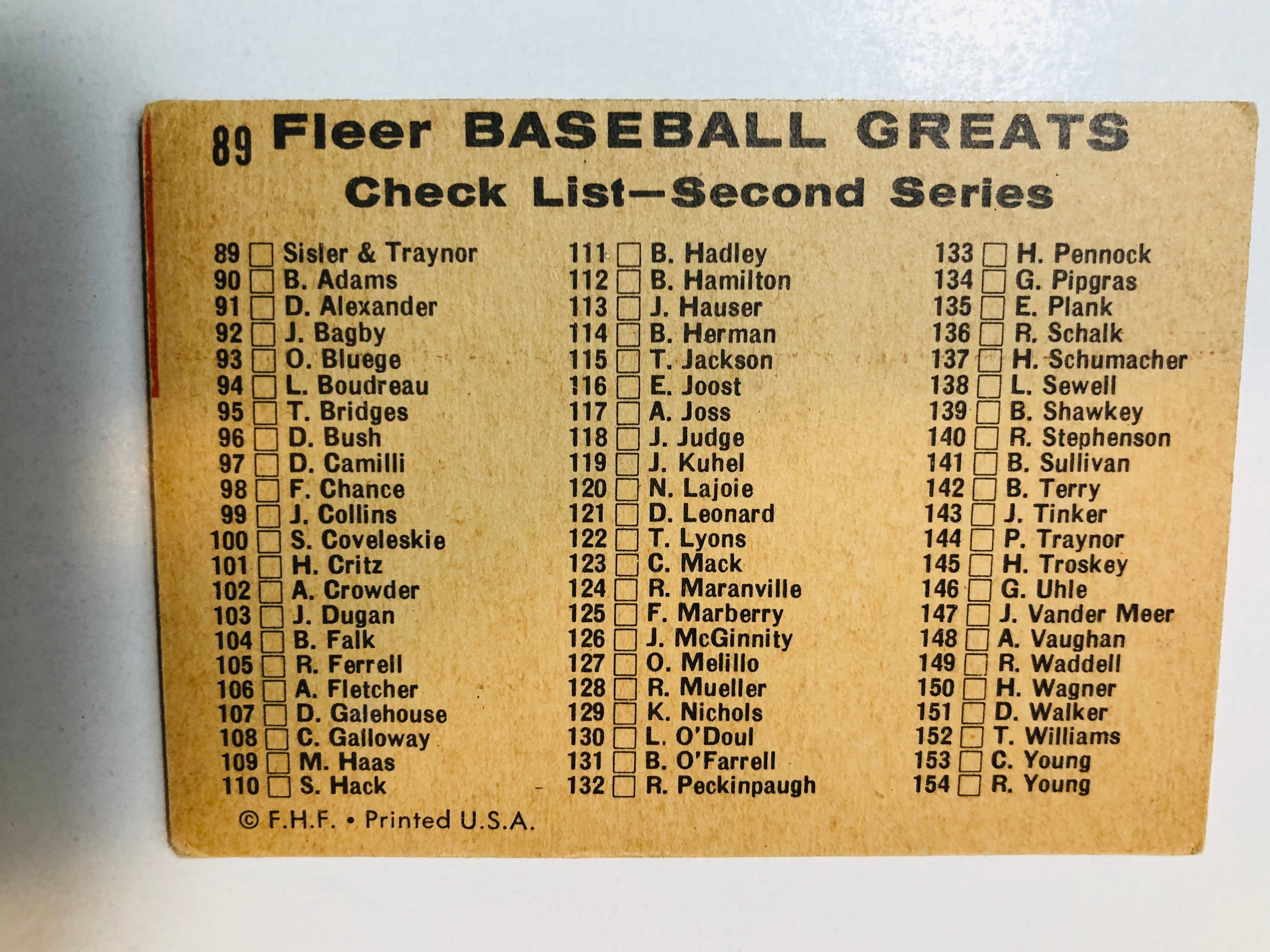 1961 Fleer baseball rare unmarked checklist card