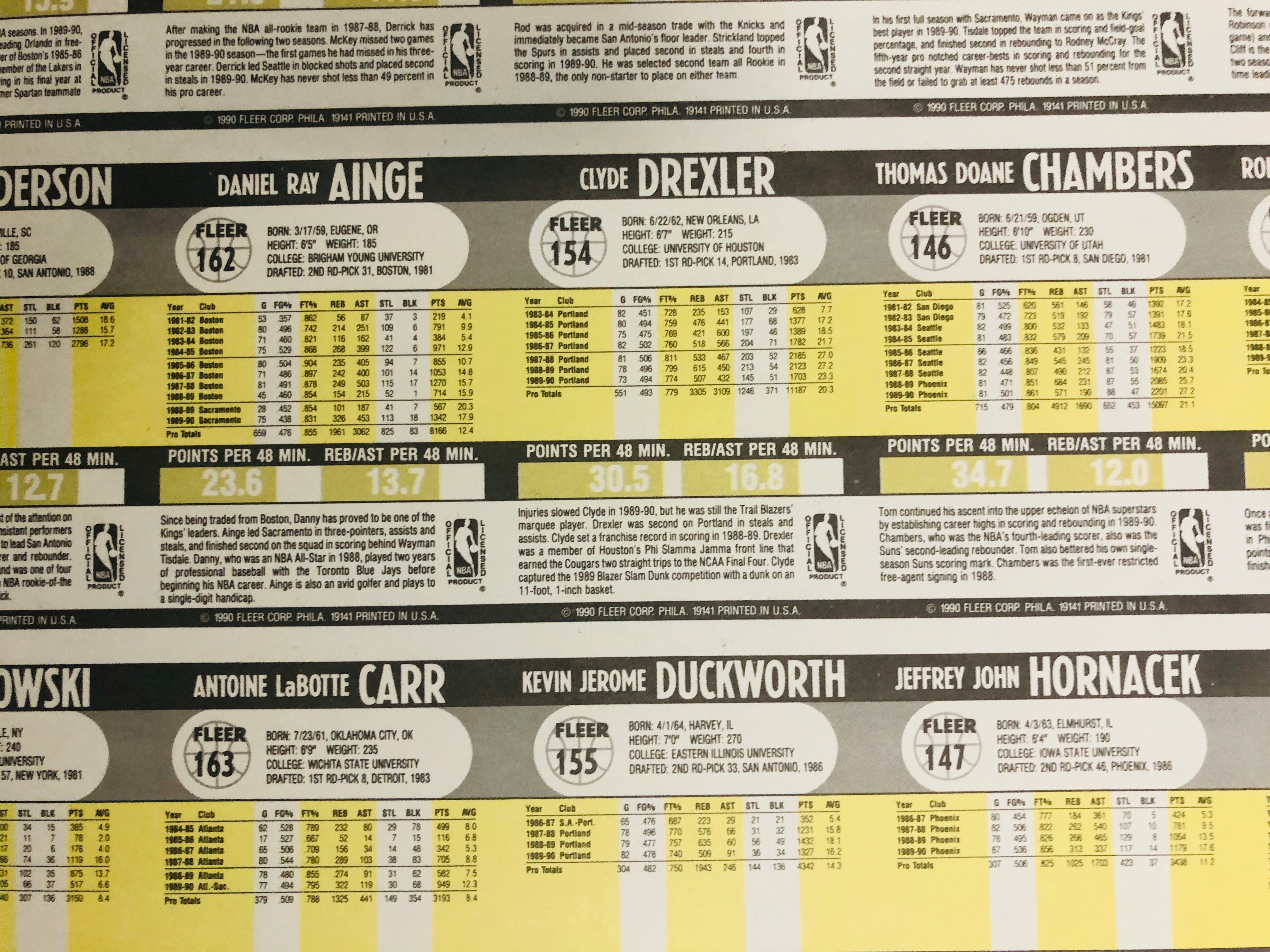 1990 Fleer basketball rare uncut cards sheet