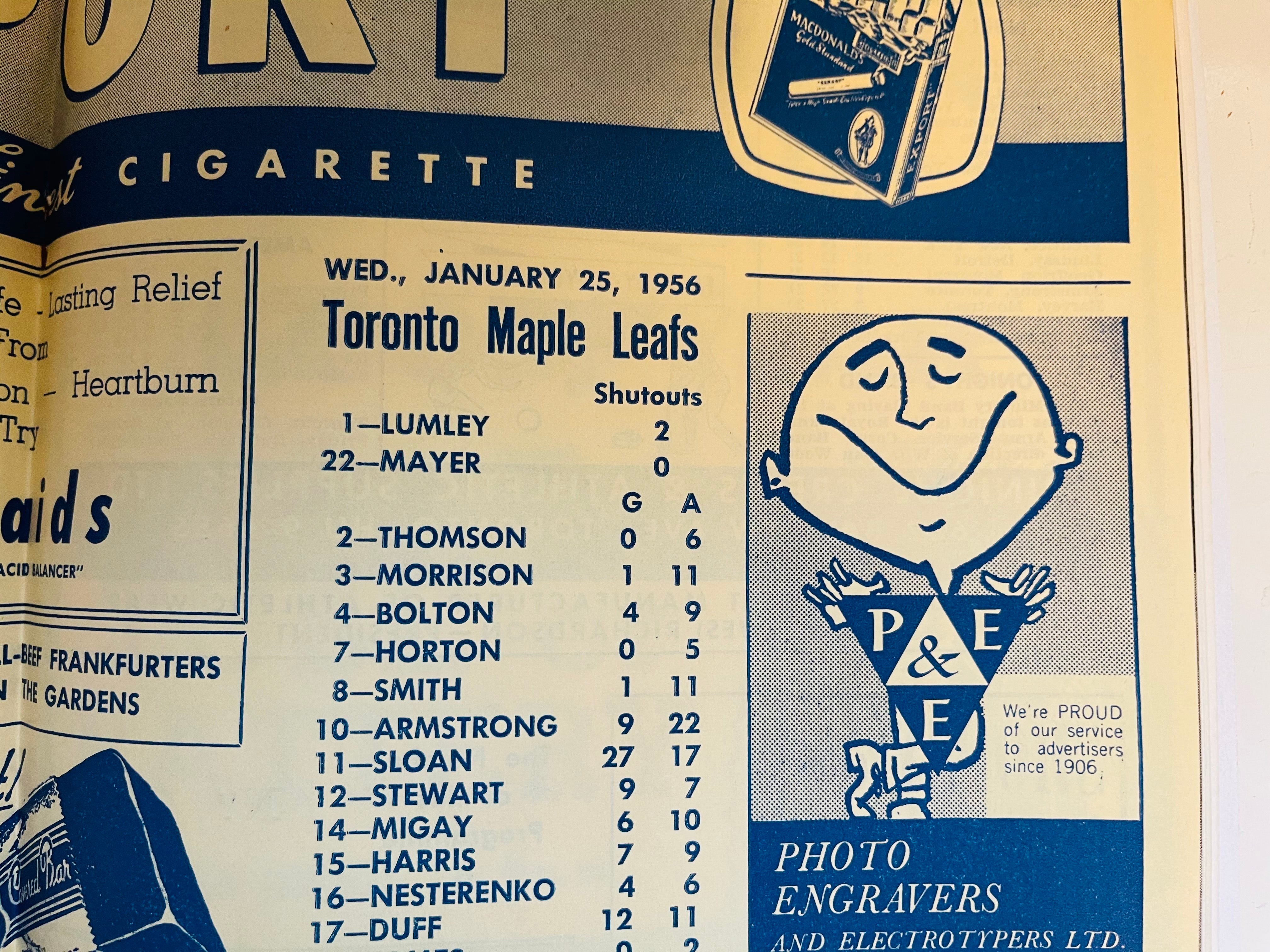 Maple Leaf Gardens original hockey game program Jan.25,1956