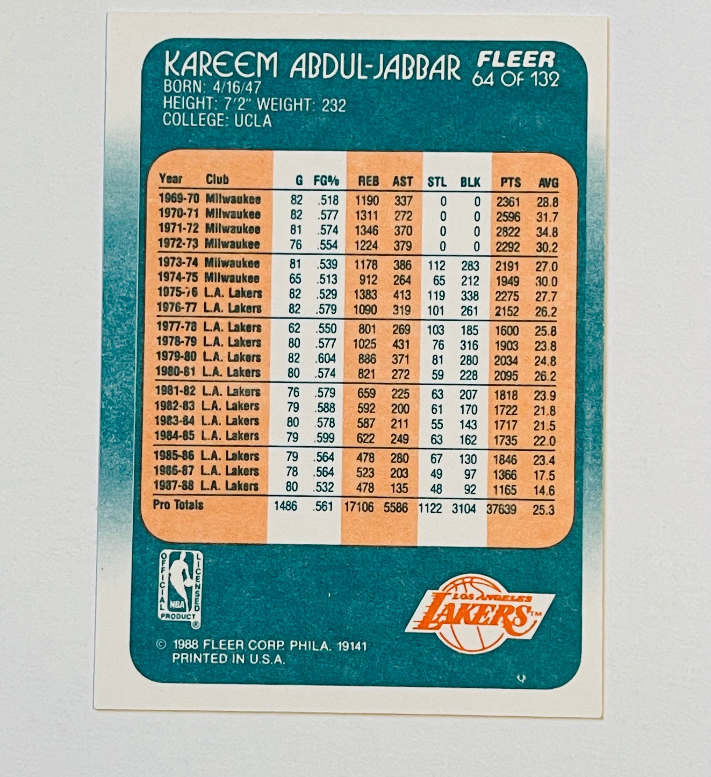1988 Fleer Kareem Abdul Jabbar high grade basketball card