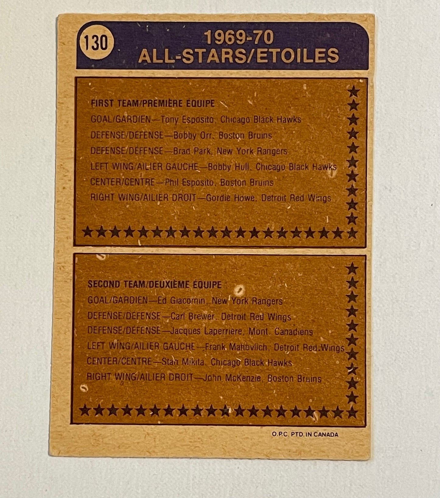 Bobby Orr hockey All-Star ex condition card 1974-75