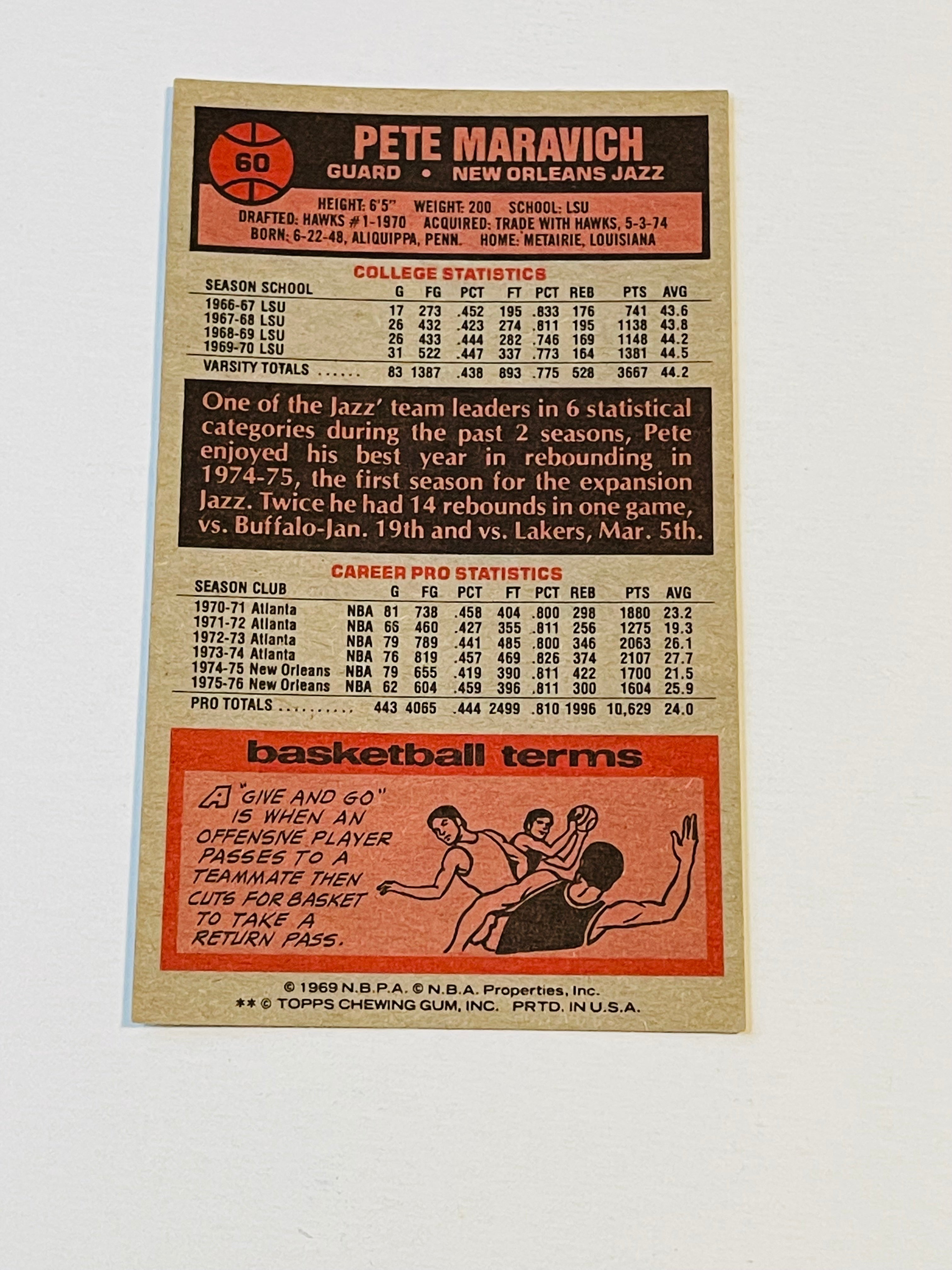 Pete Maravich rare Topps basketball card 1976
