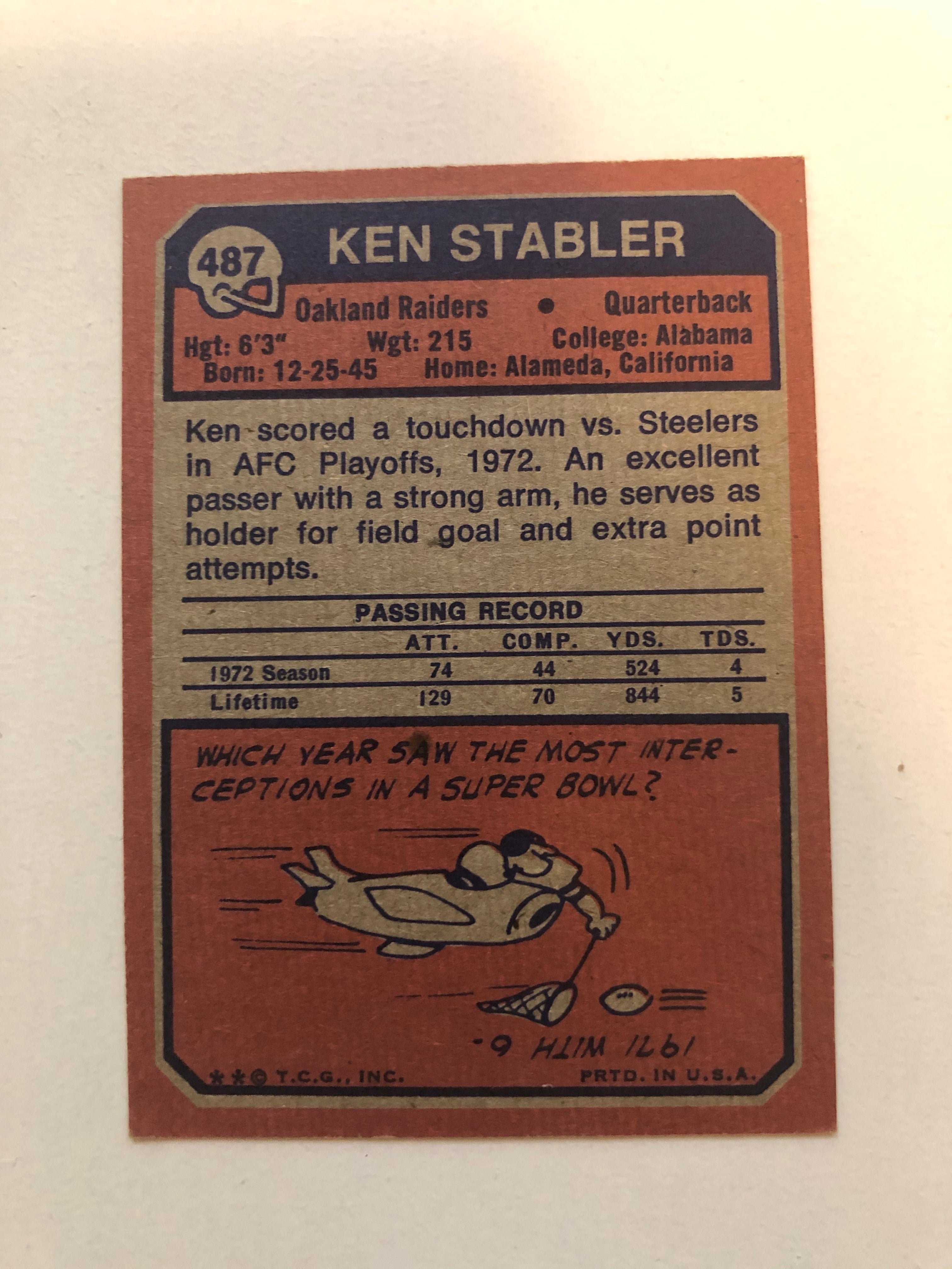 1973 Topps Ken Stabler rookie football card