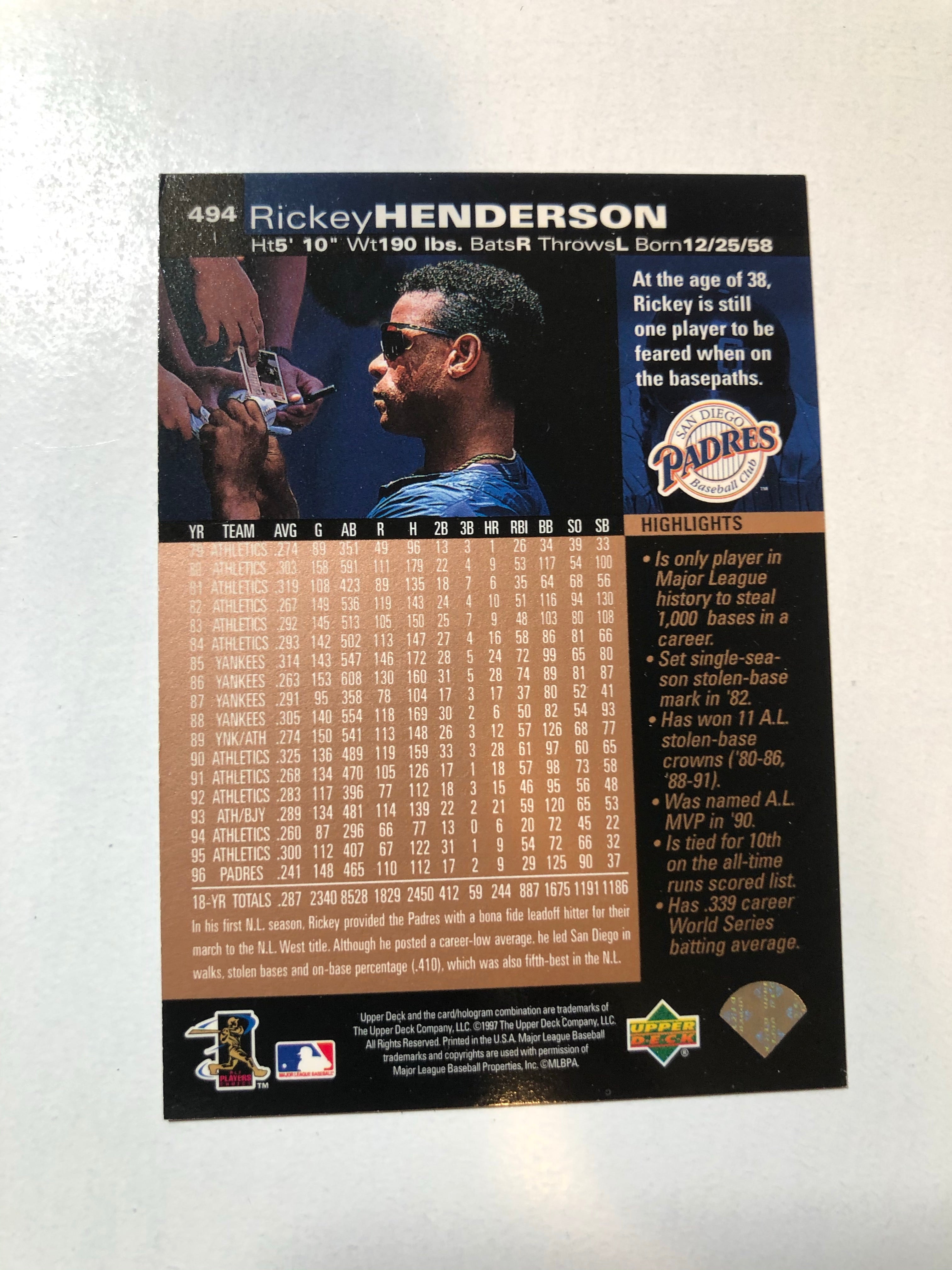 Rickey Henderson rare autograph baseball card with COA