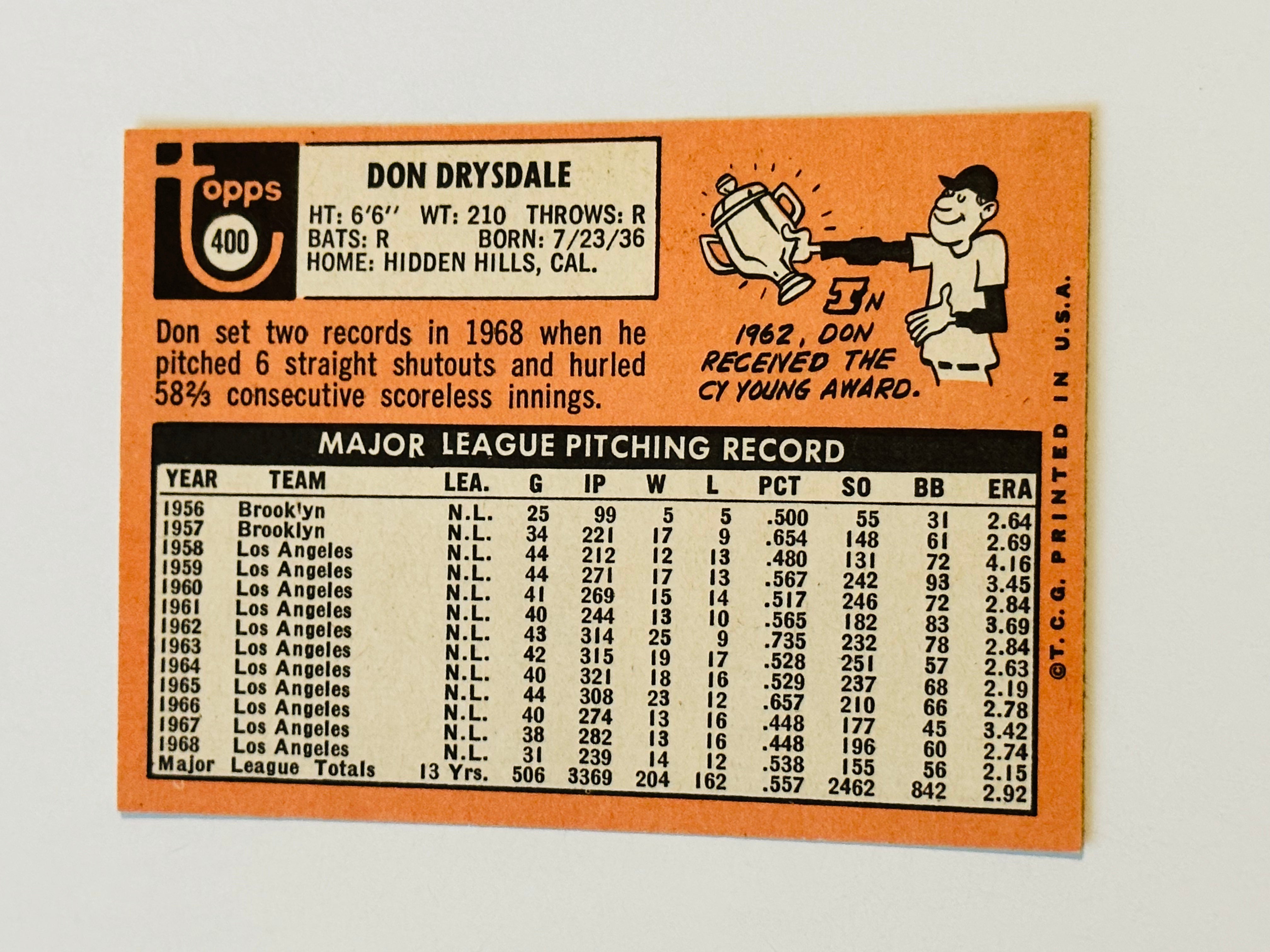 Don Drysdale Topps high grade baseball card 1969
