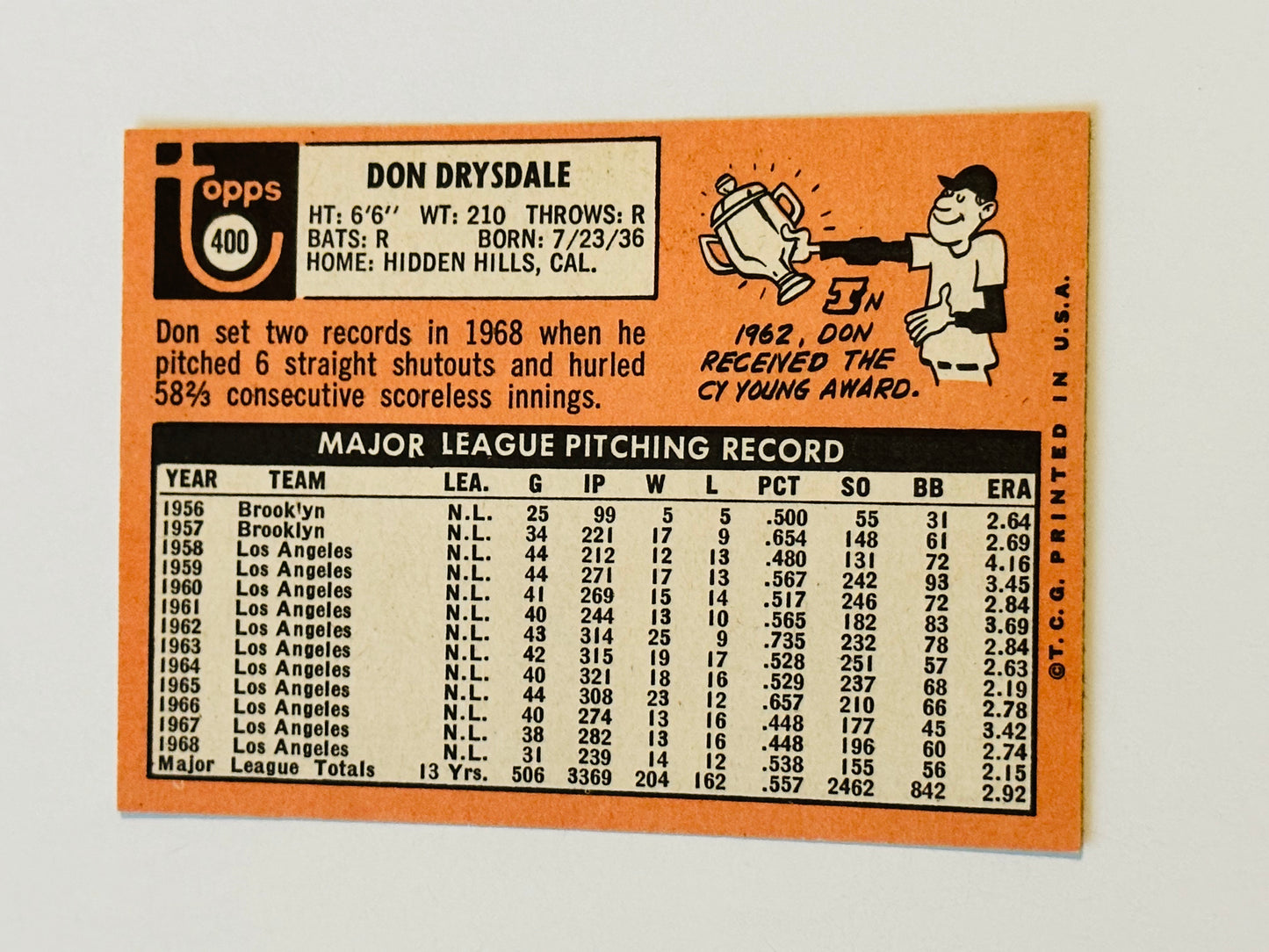 Don Drysdale Topps high grade baseball card 1969