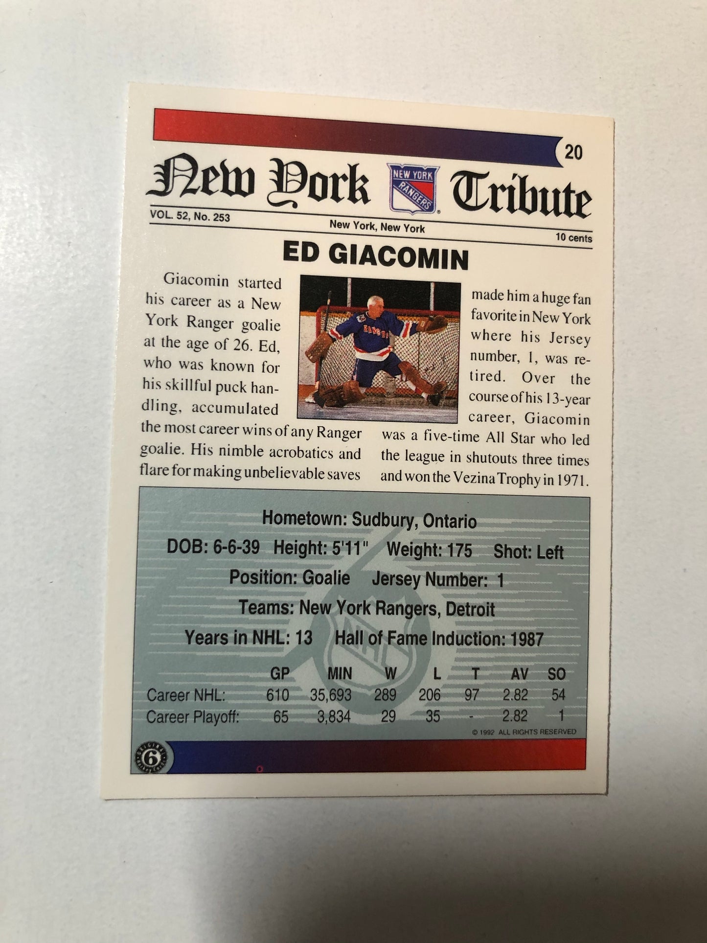 Ed Giacomin autograph hockey card with COA