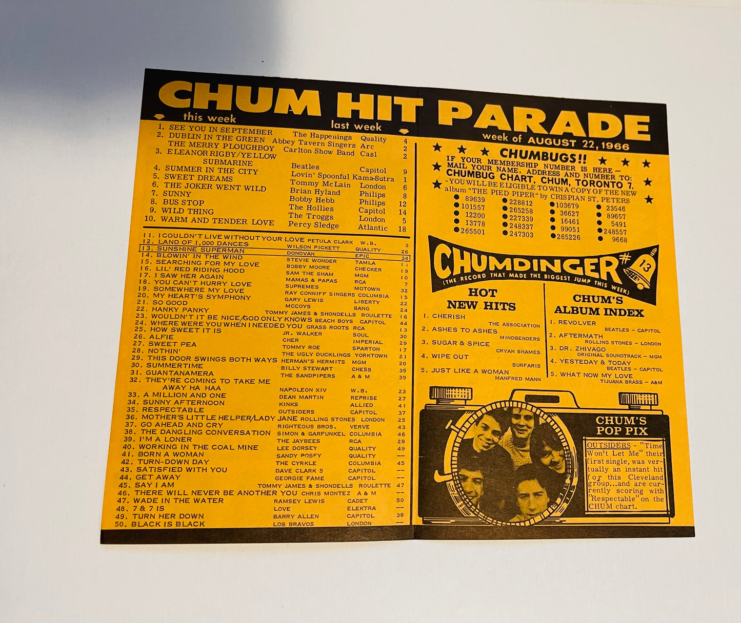 Beatles Chum chart August 1966