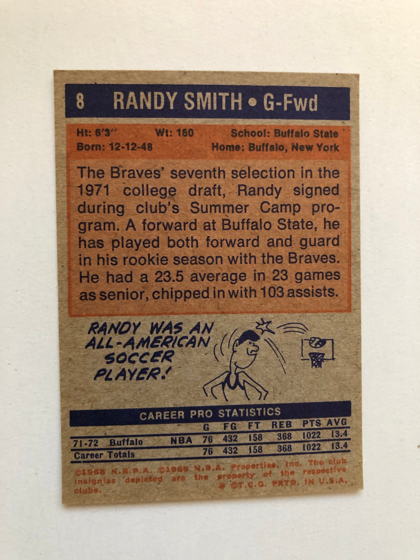 1972 Topps Randy Smith high grade basketball rookie card