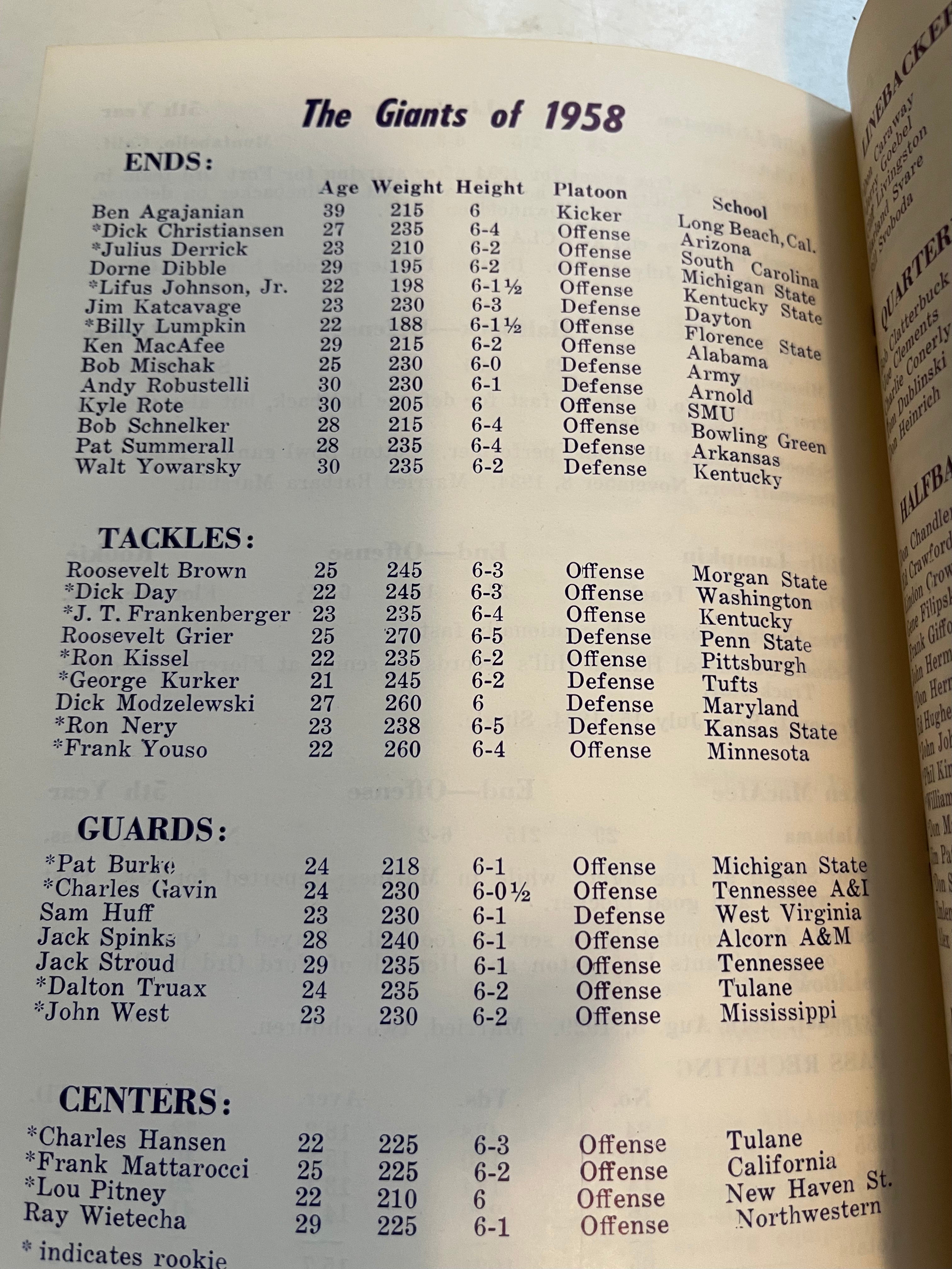 New York Giants football rare media press guide 1958