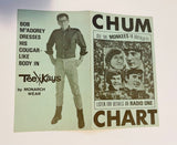 The Monkees Chum chart July 1967