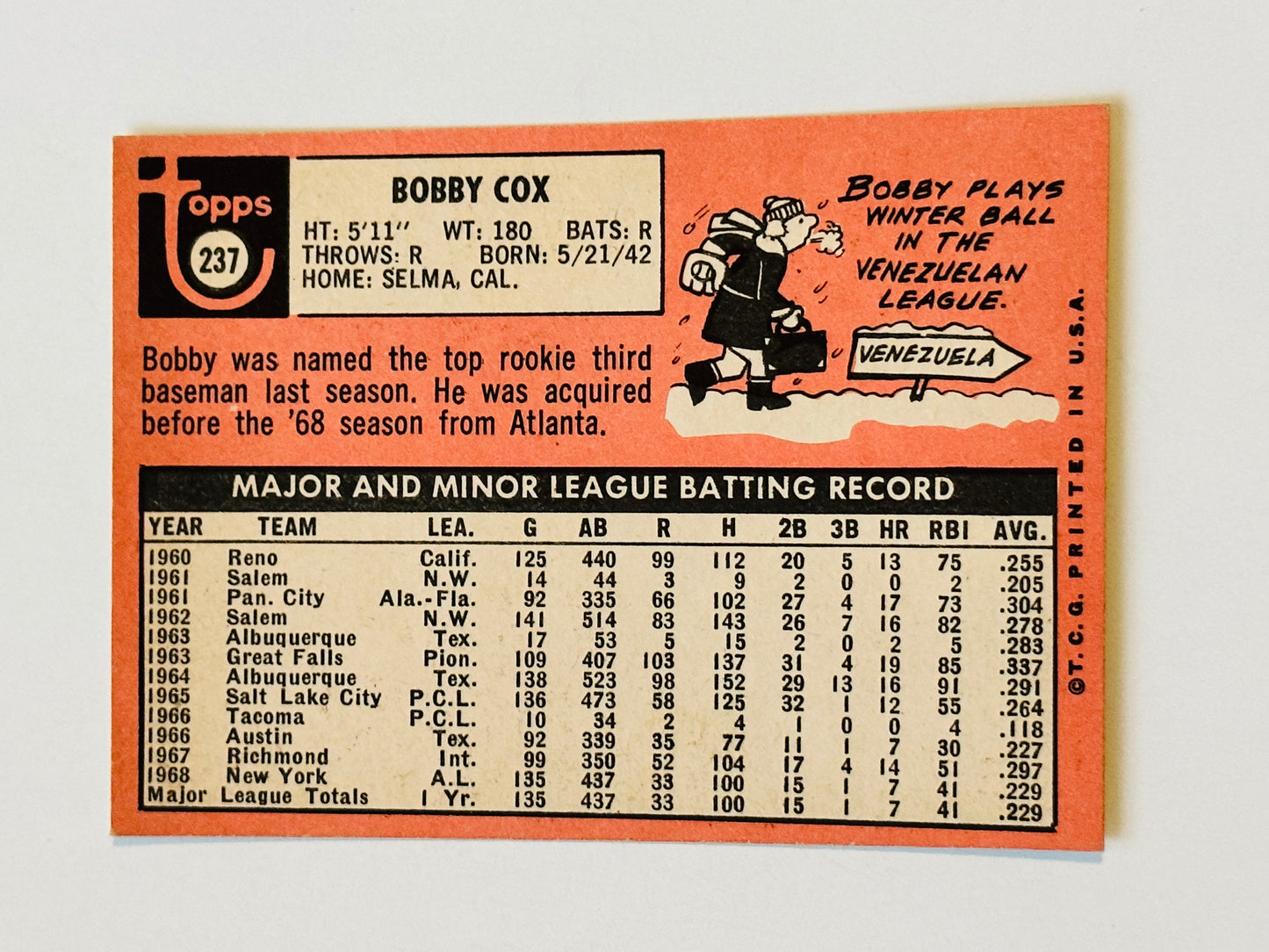 1969 Topps Bobby Cox baseball rare rookie NM condition card