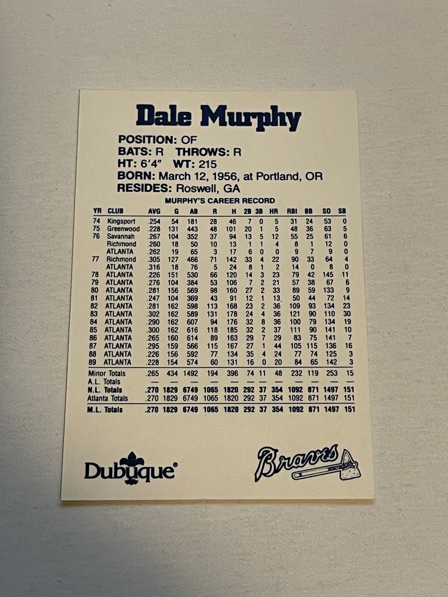 Dale Murphy rare Dubuque regional issued baseball card